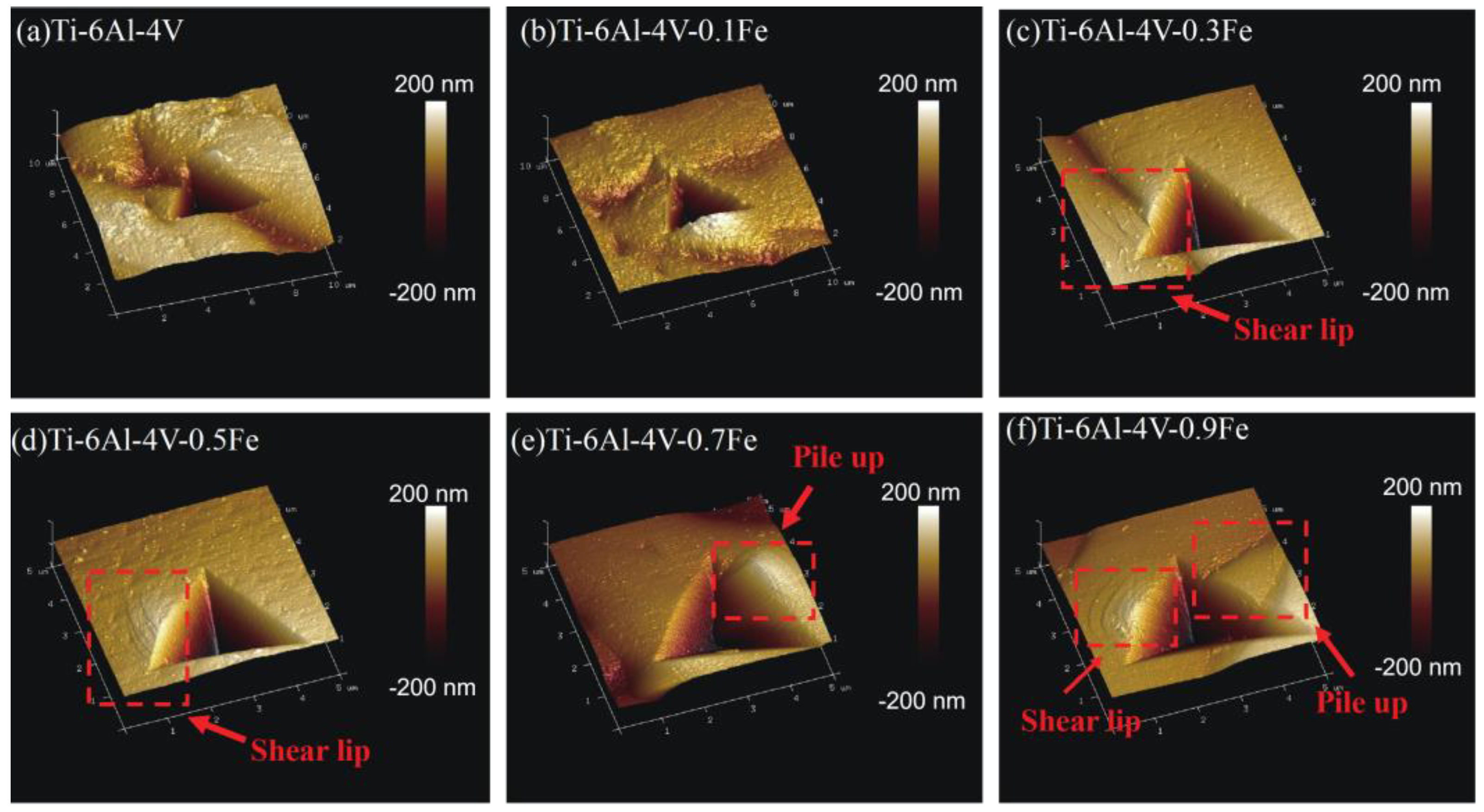 Materials 17 05161 g005