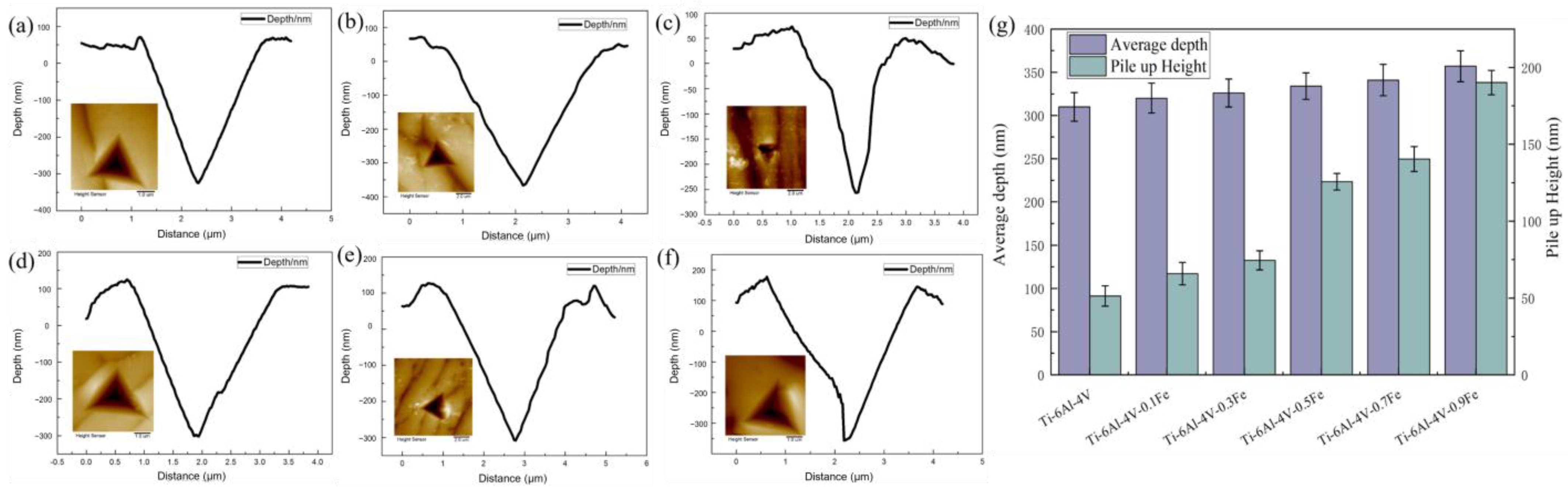 Materials 17 05161 g006