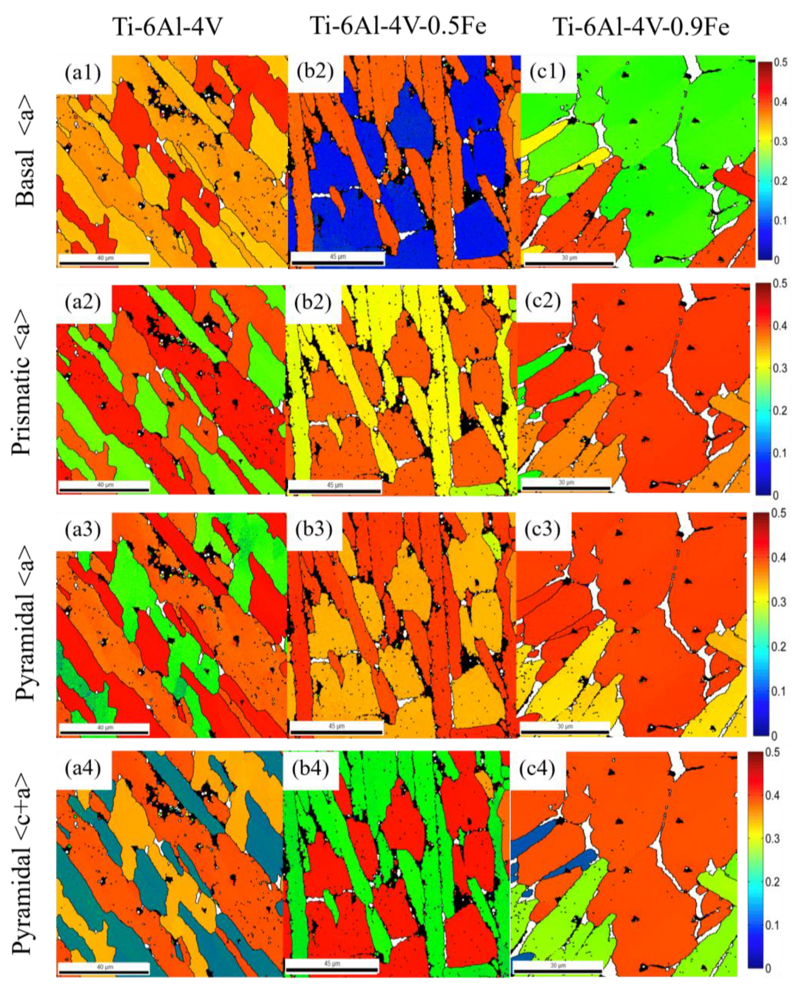 Materials 17 05161 g010