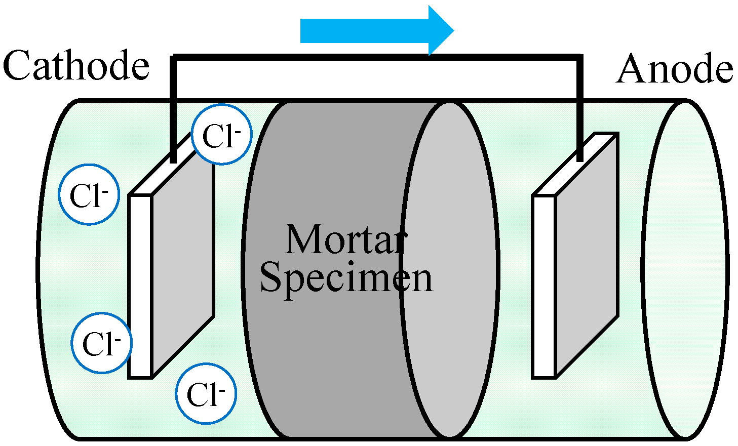 Materials 17 05162 g002