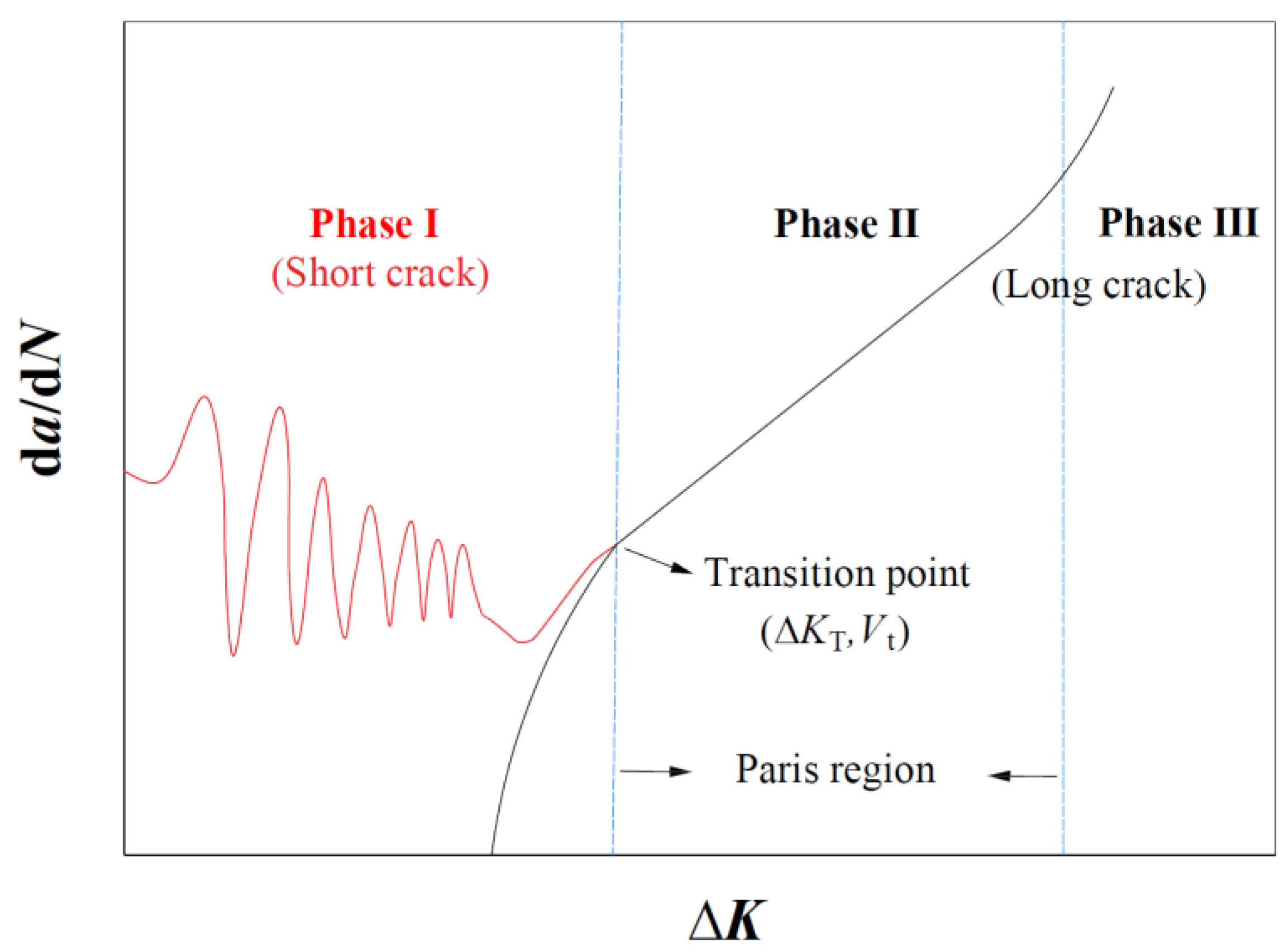 Materials 17 05163 g001