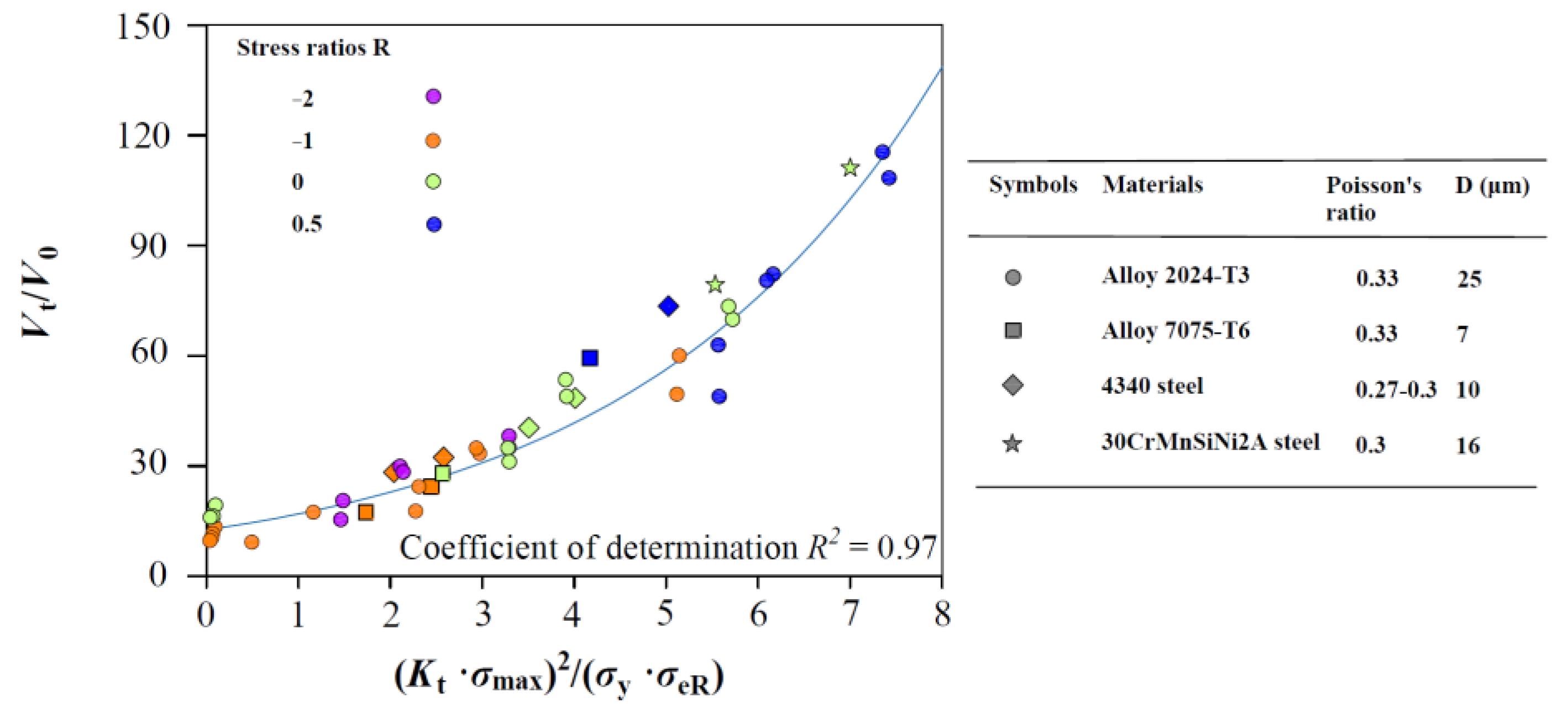Materials 17 05163 g002