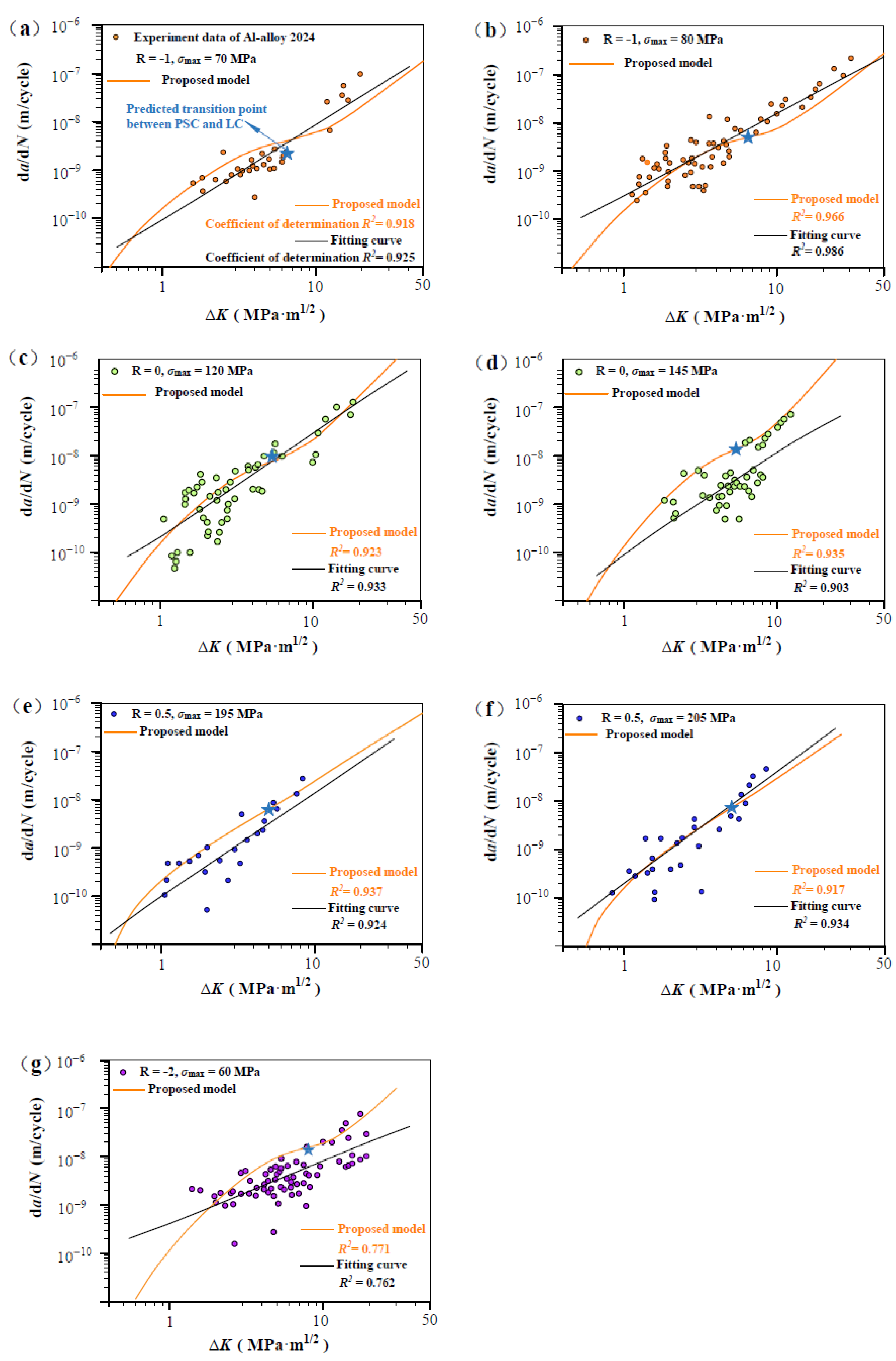 Materials 17 05163 g004