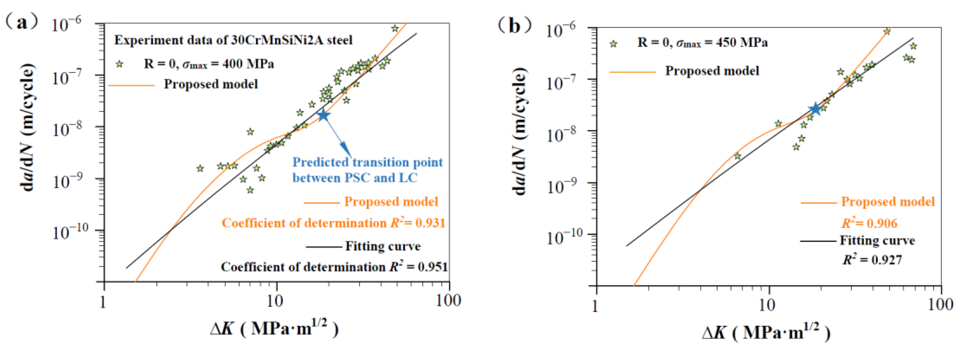 Materials 17 05163 g006