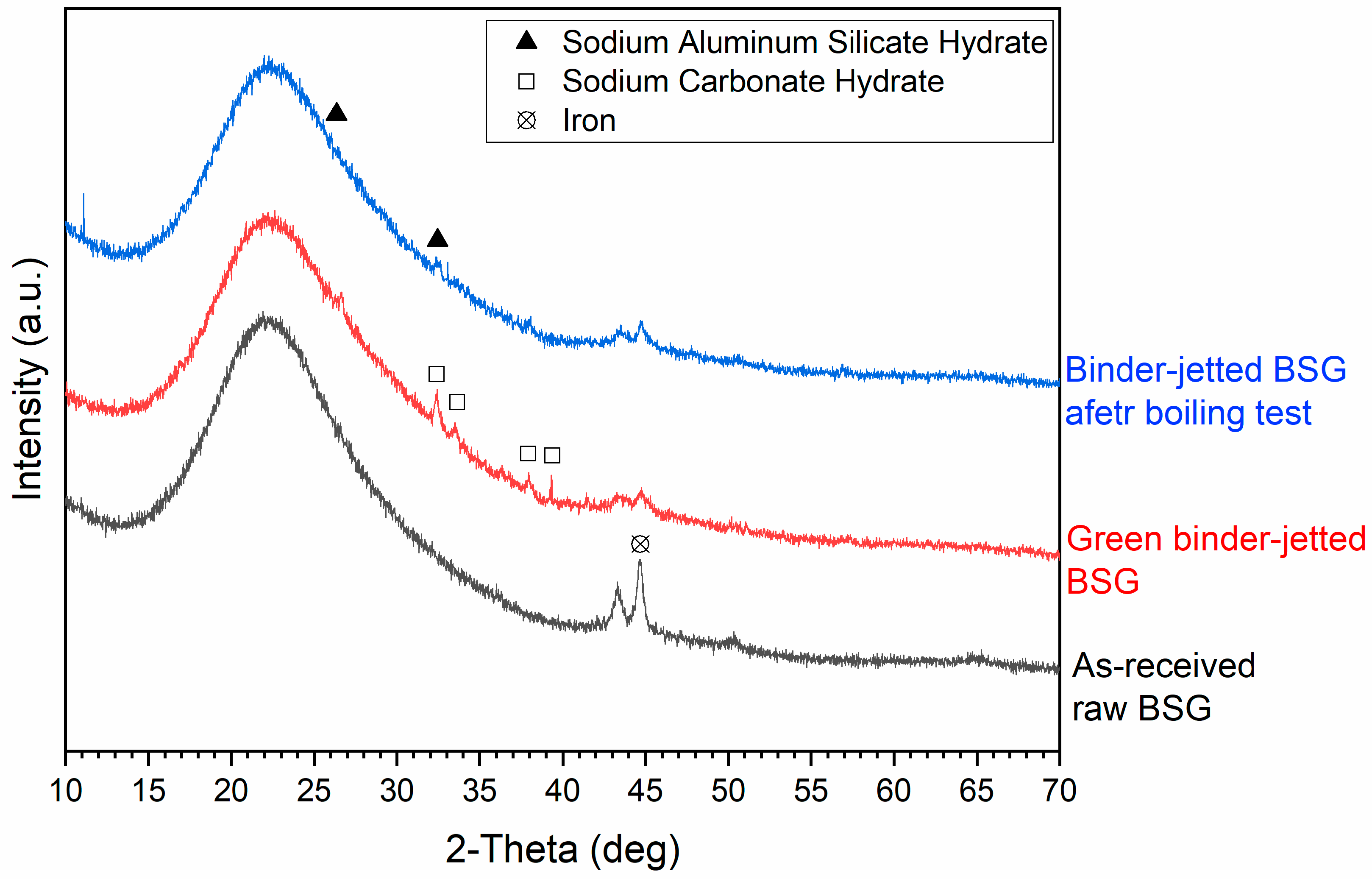 Materials 17 05164 g008
