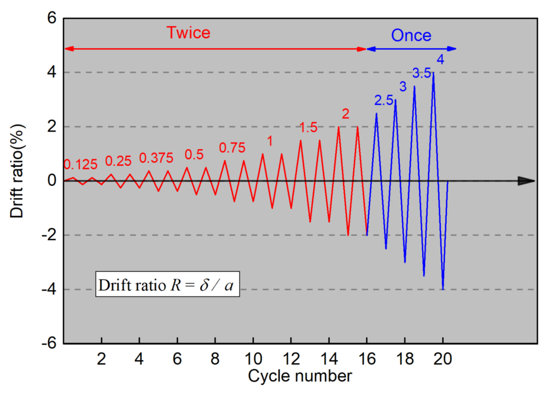Materials 17 05165 g008