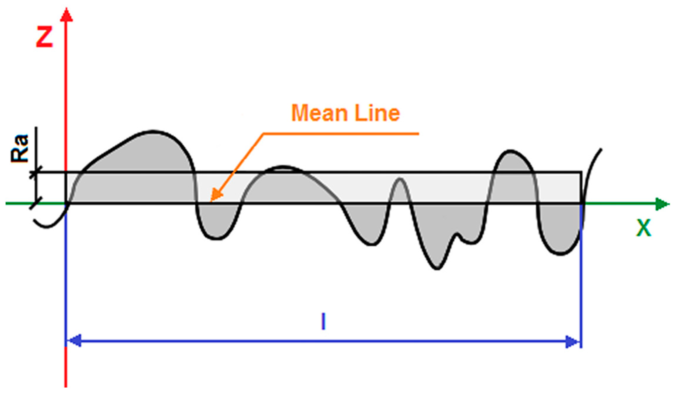 Materials 17 05166 g004