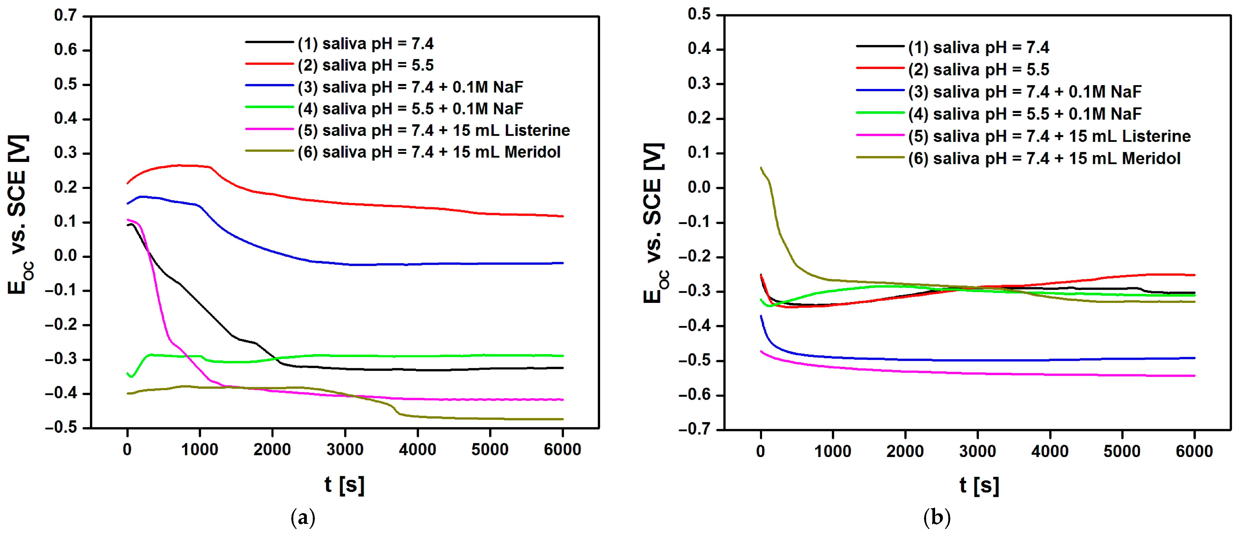 Materials 17 05166 g006