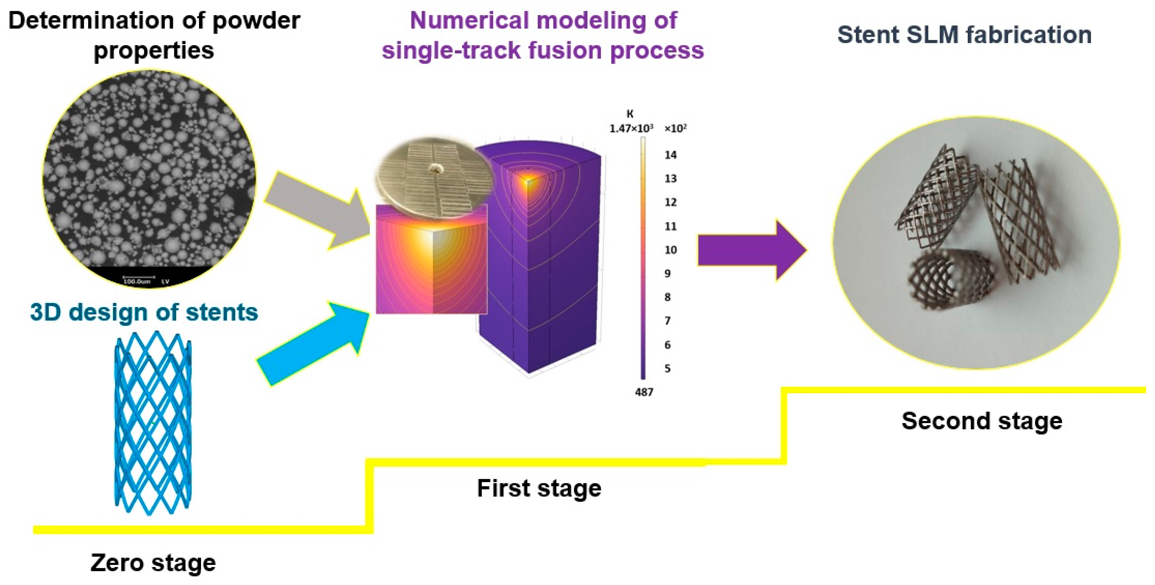 Materials 17 05167 g001