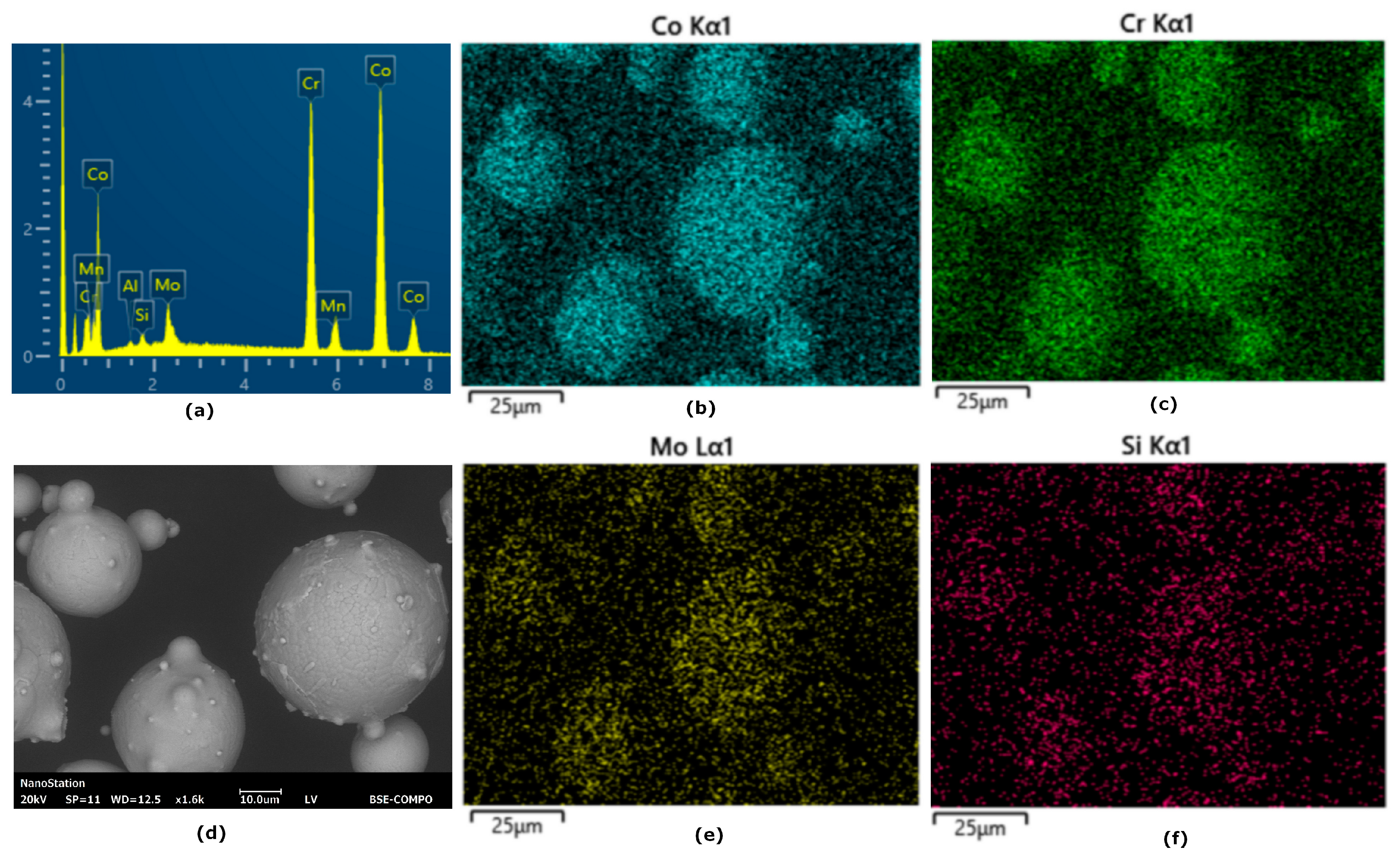 Materials 17 05167 g004