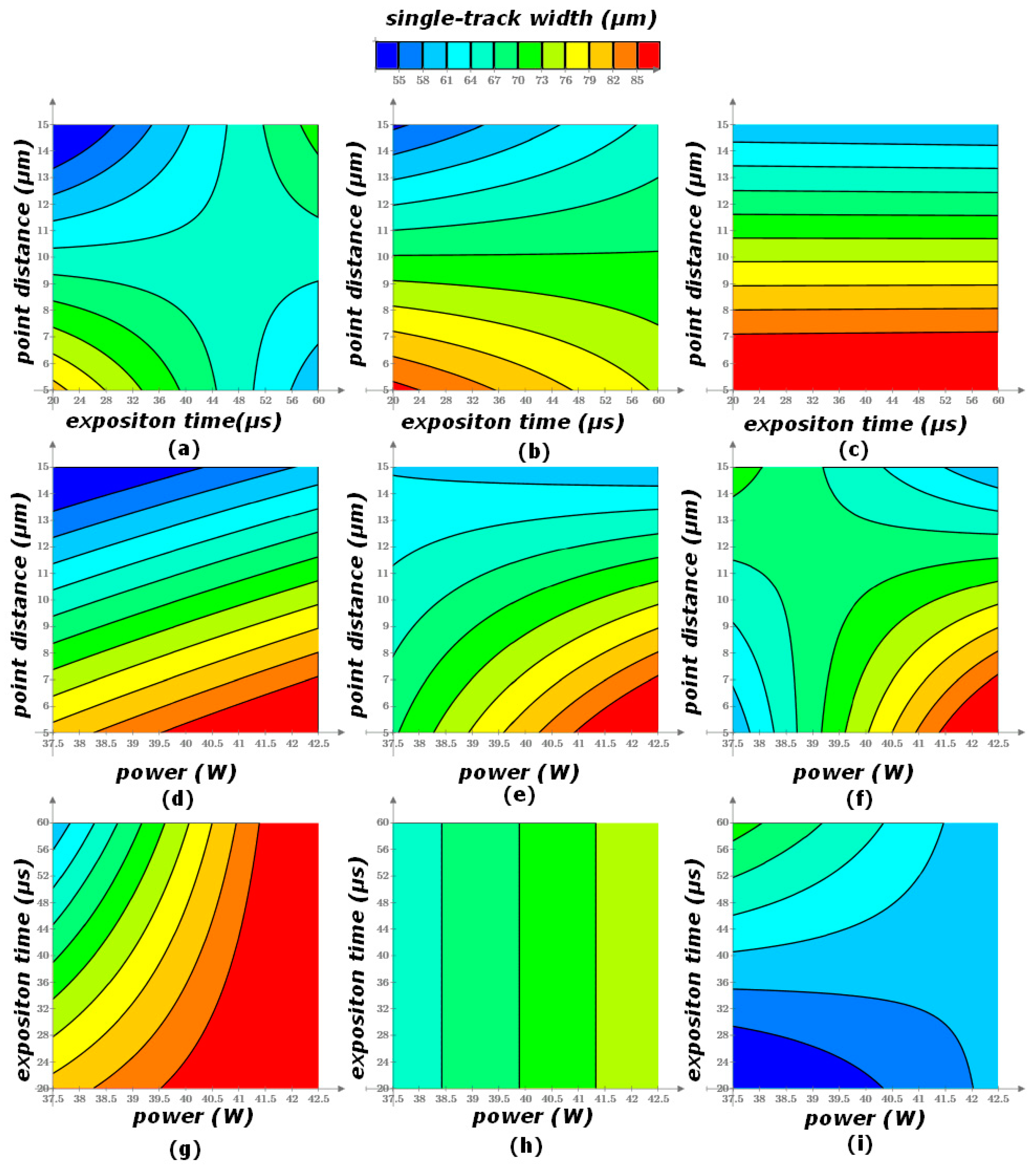 Materials 17 05167 g006