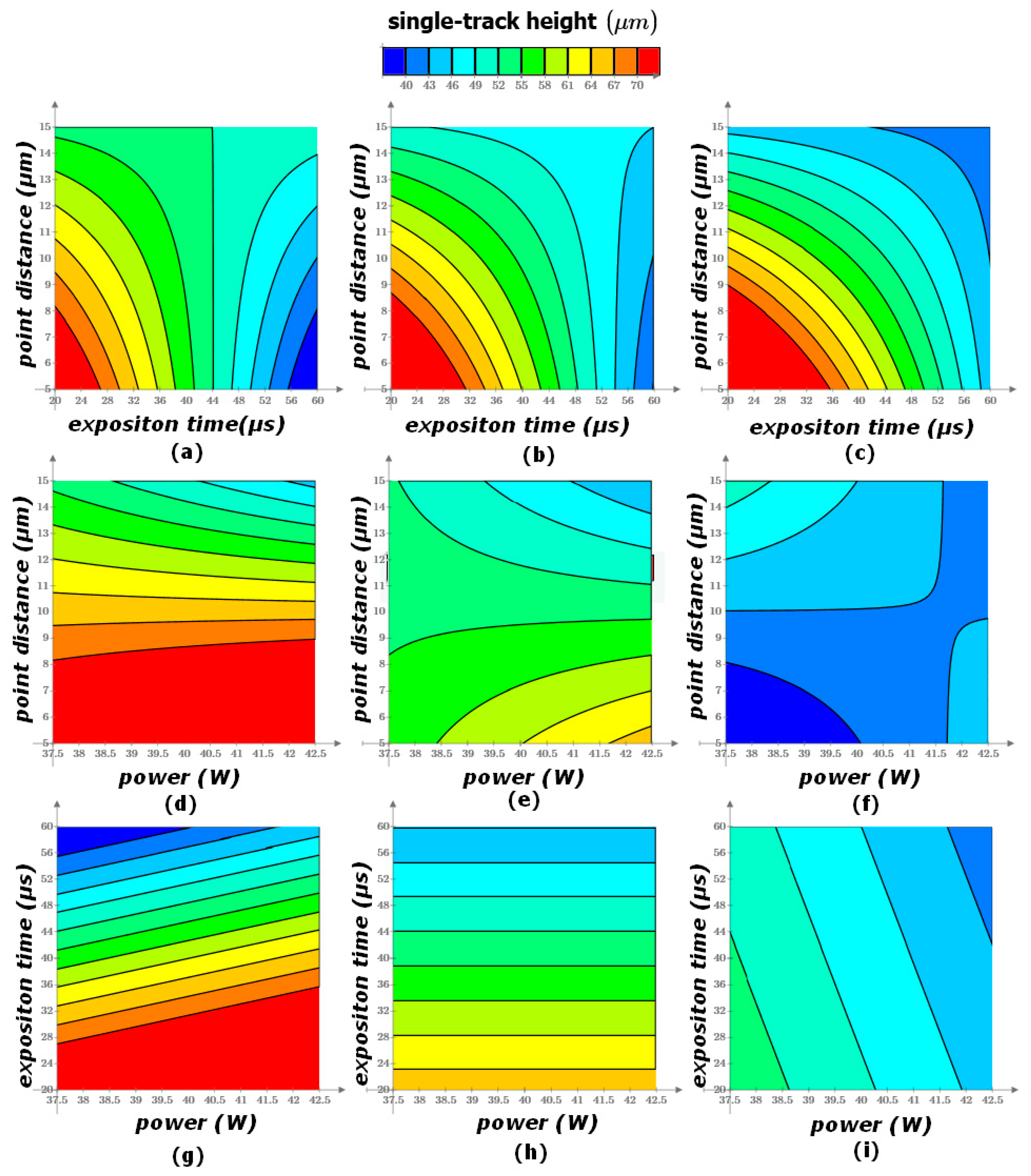 Materials 17 05167 g007