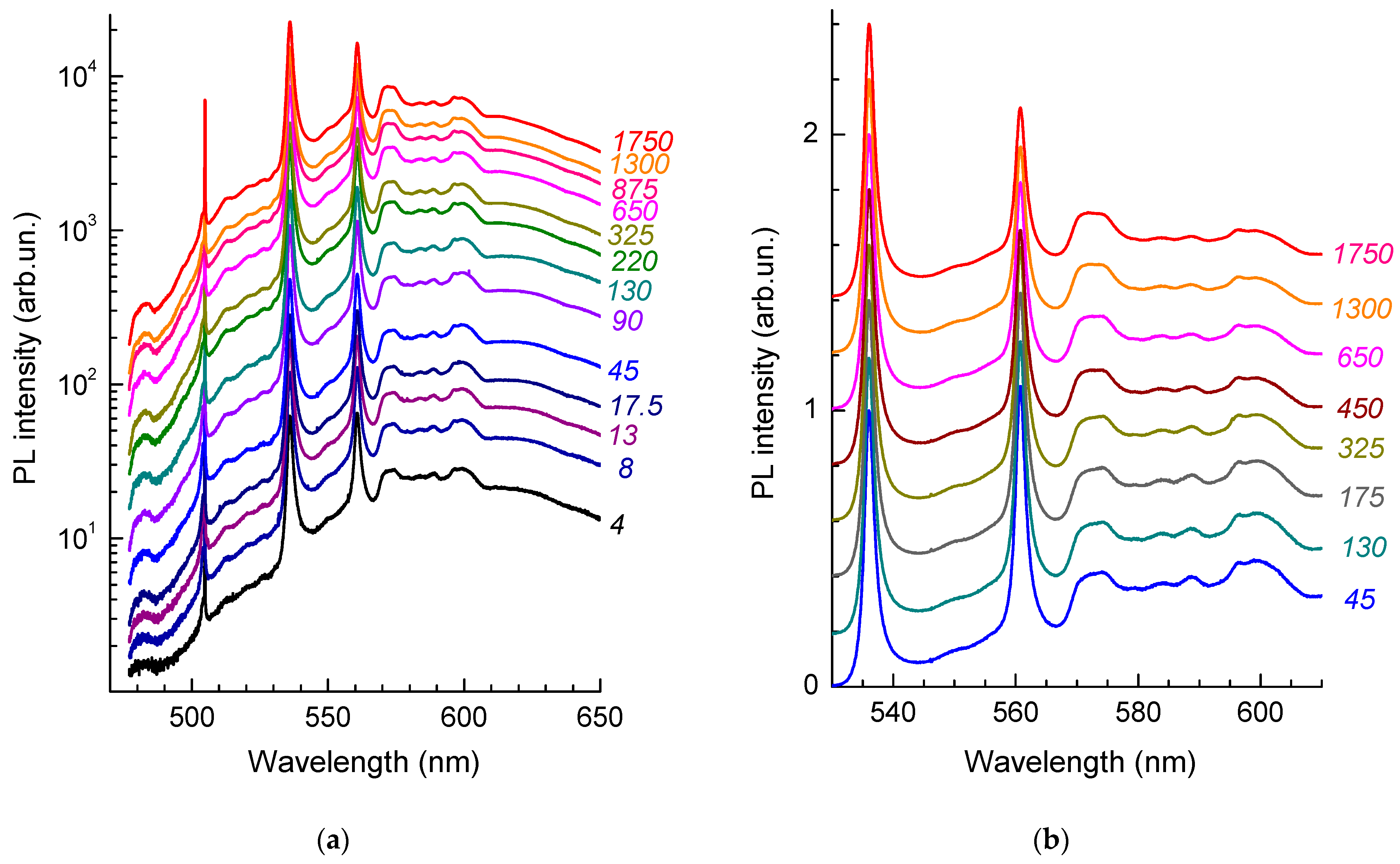 Materials 17 05168 g004