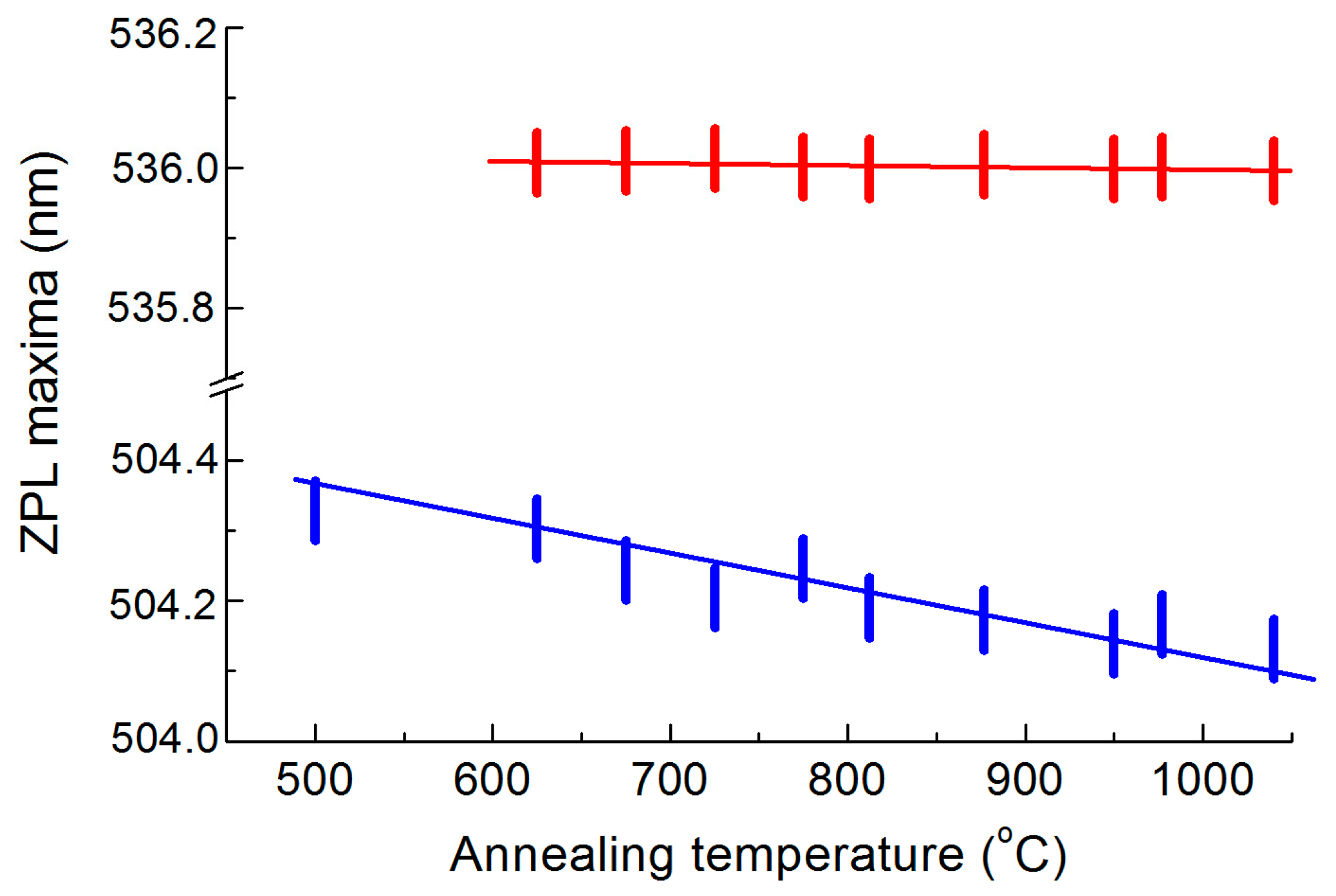 Materials 17 05168 g006