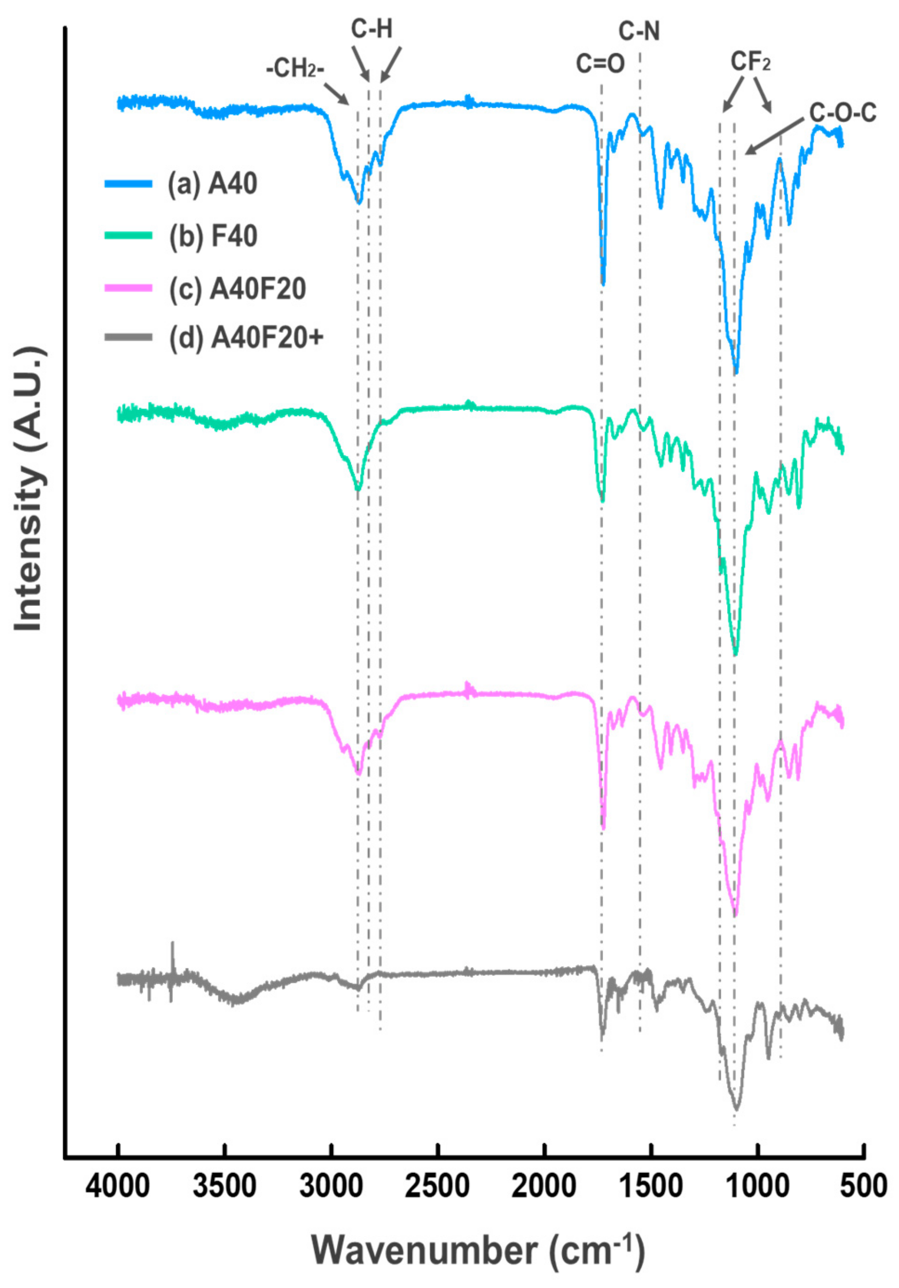 Materials 17 05170 g001