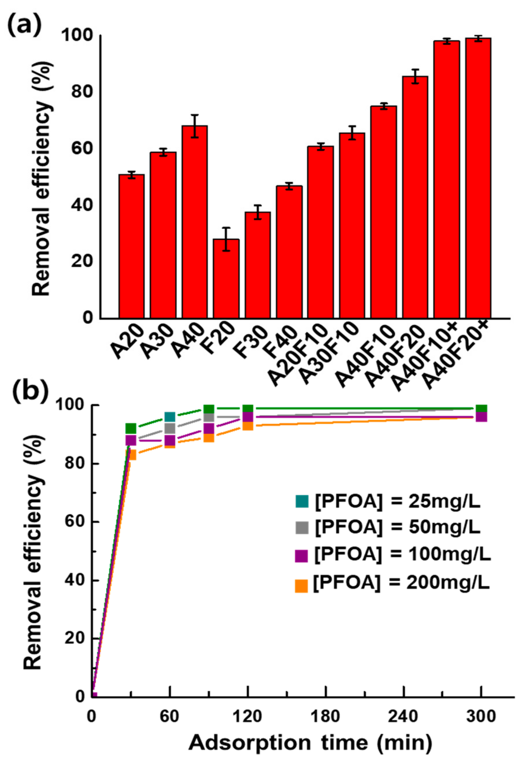 Materials 17 05170 g002