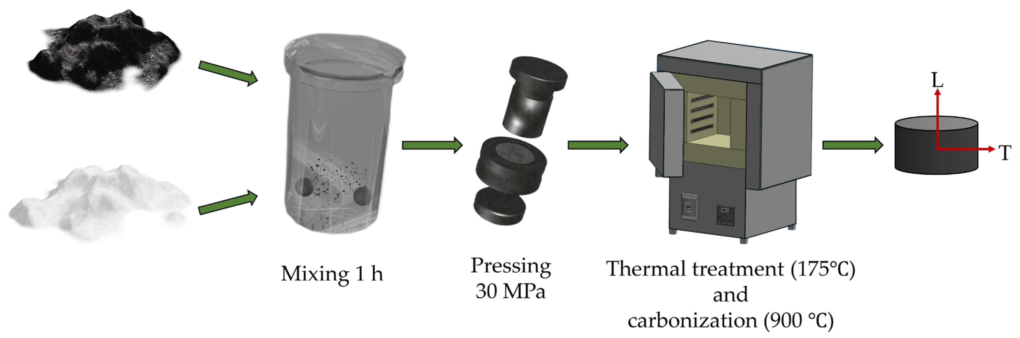 Materials 17 05171 g002