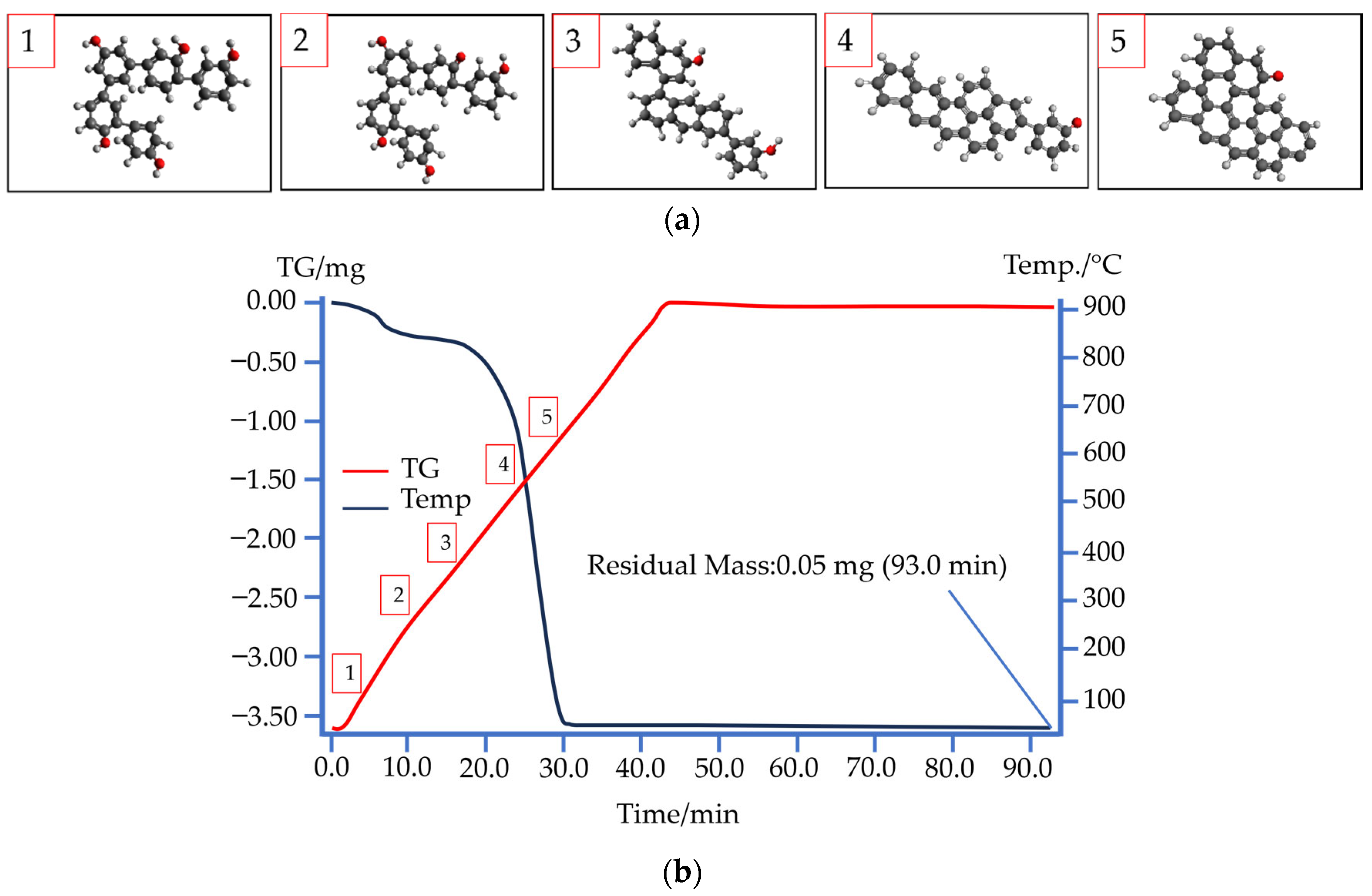 Materials 17 05171 g005