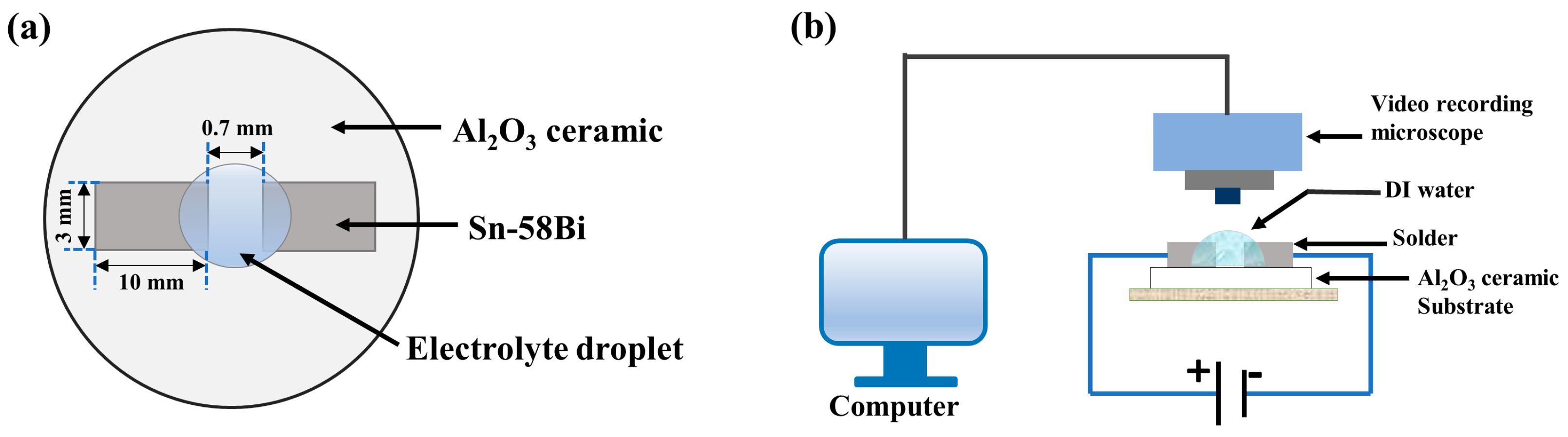 Materials 17 05172 g001
