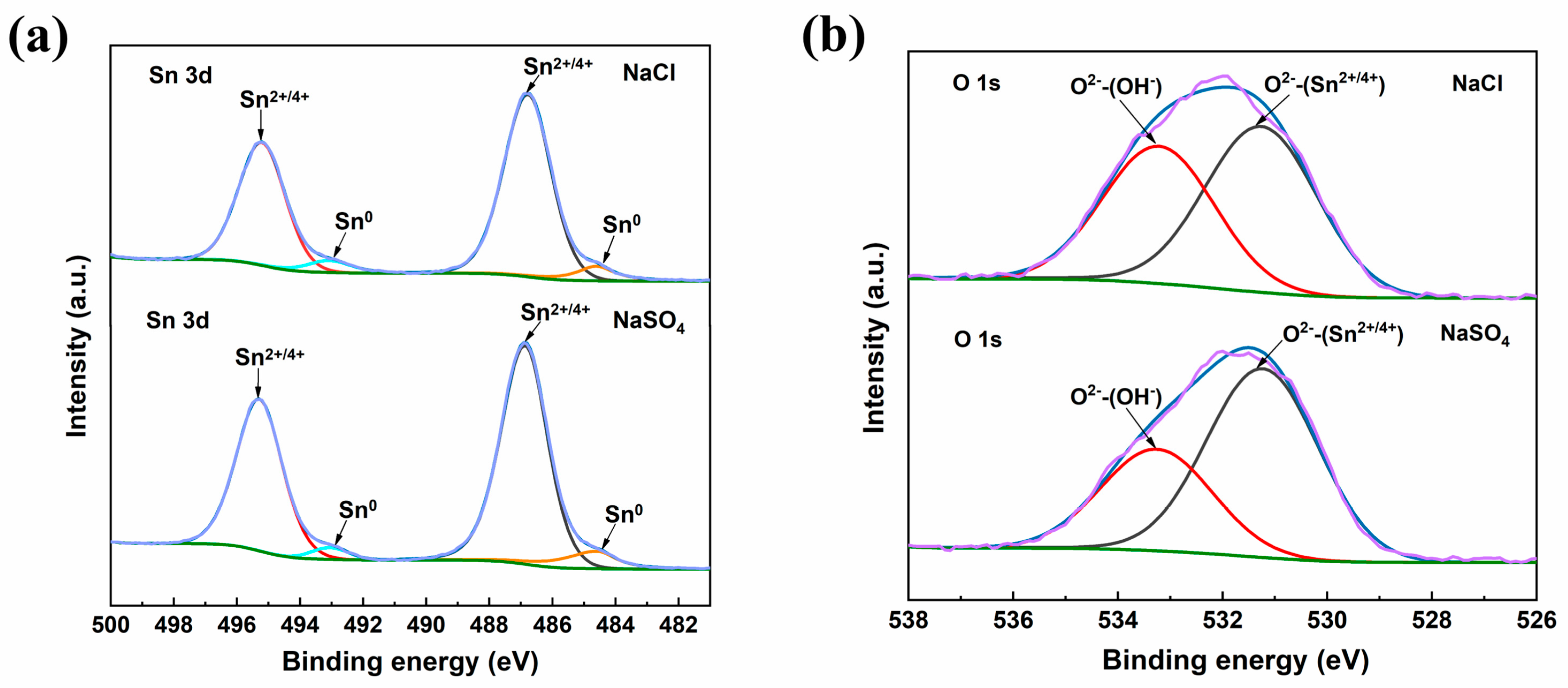 Materials 17 05172 g006