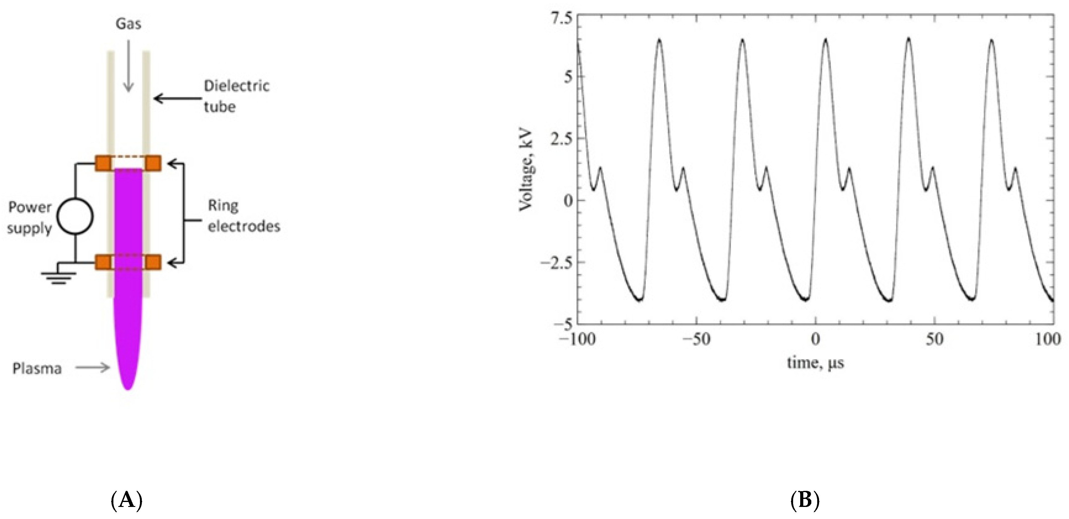 Materials 17 05173 g001