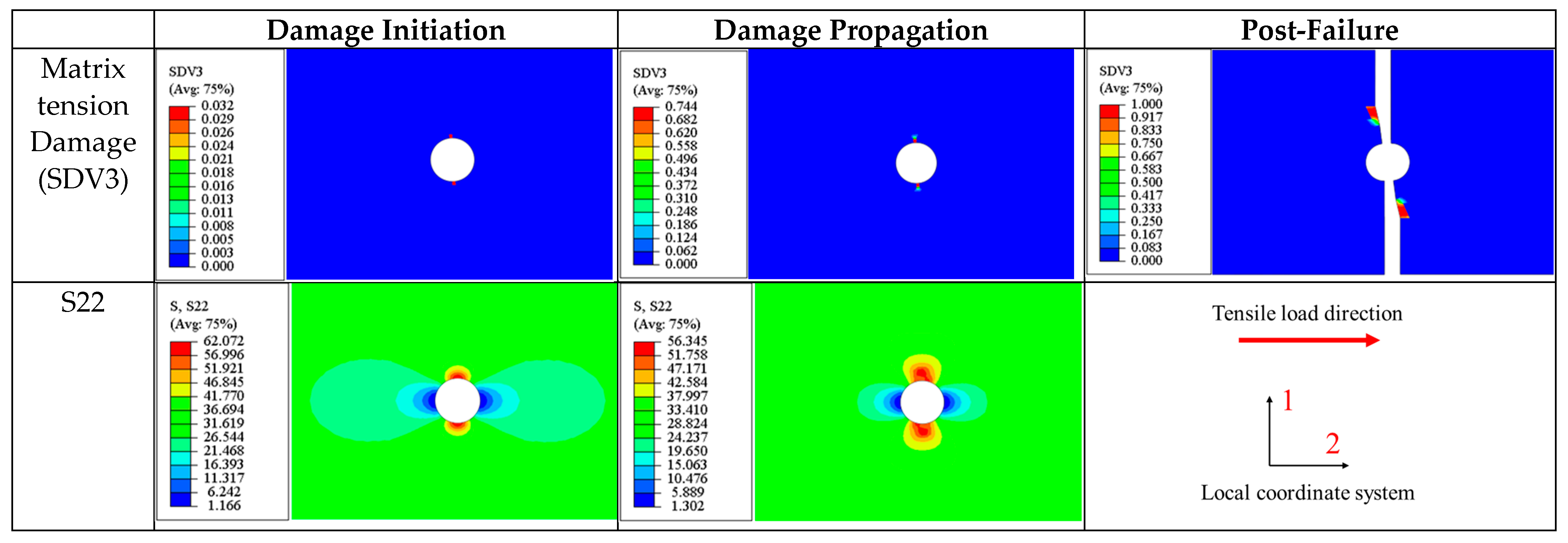 Materials 17 05176 g015