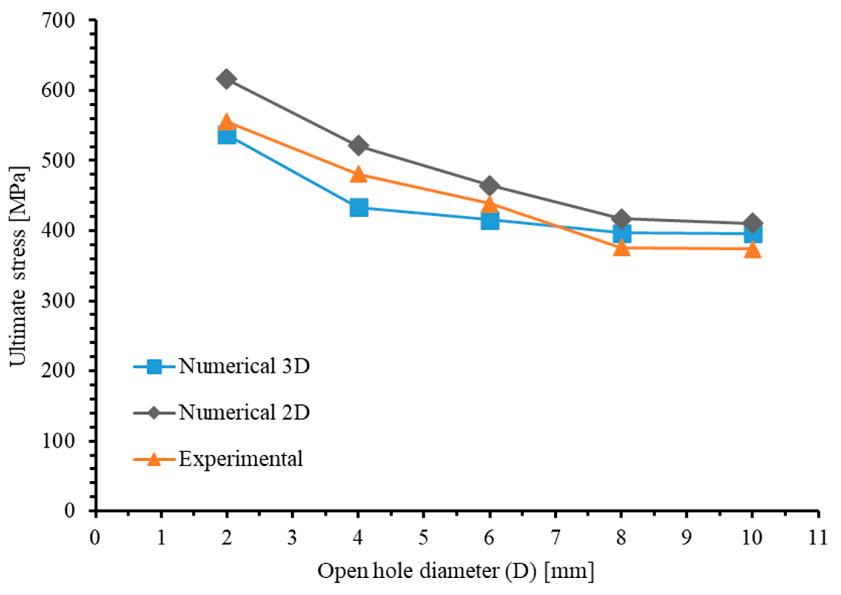 Materials 17 05176 g023