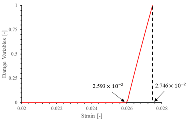Materials 17 05176 i002
