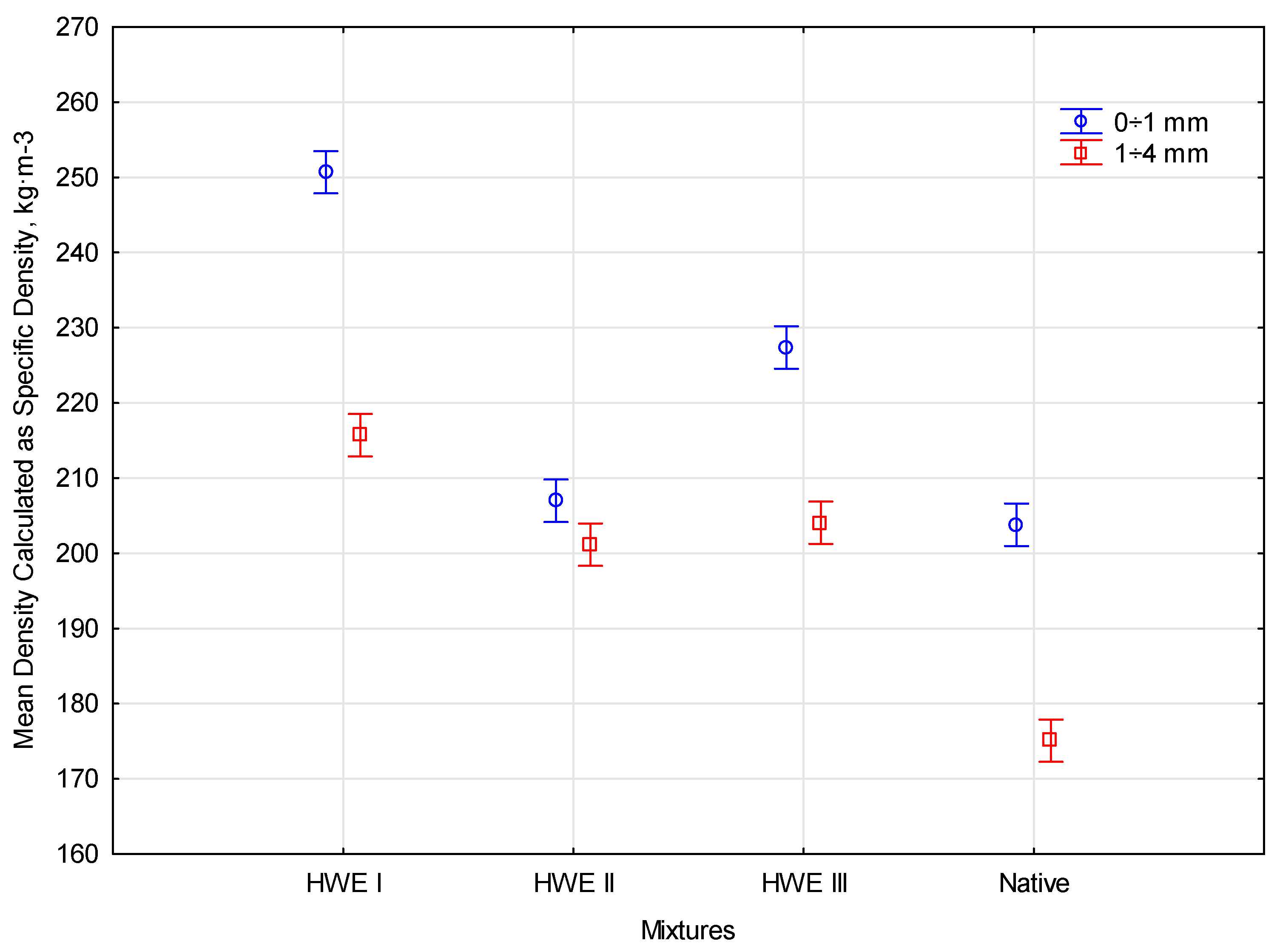 Materials 17 05177 g008