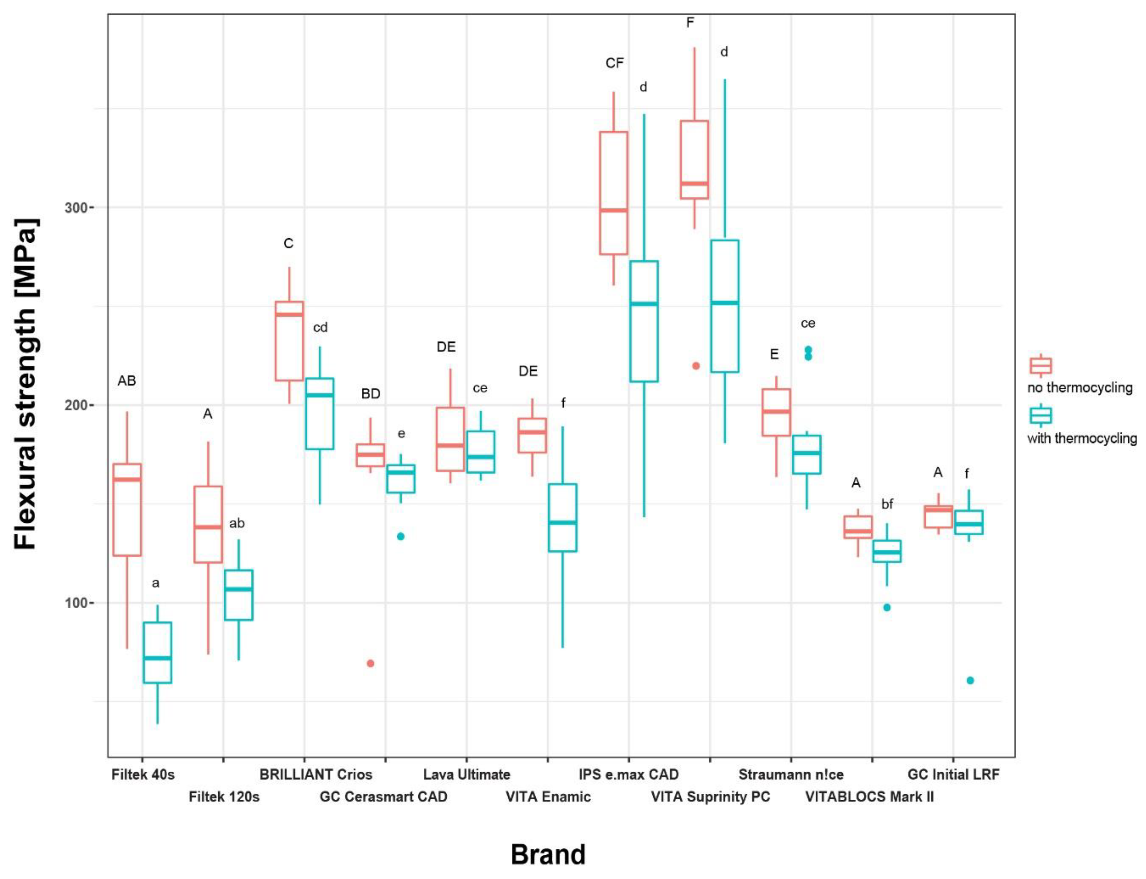 Materials 17 05178 g002