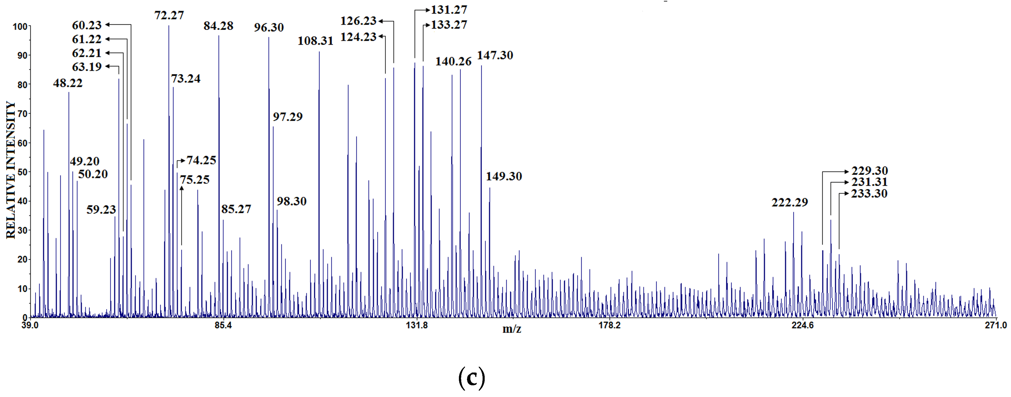 Materials 17 05179 g001b Materials 17 05179 g001b