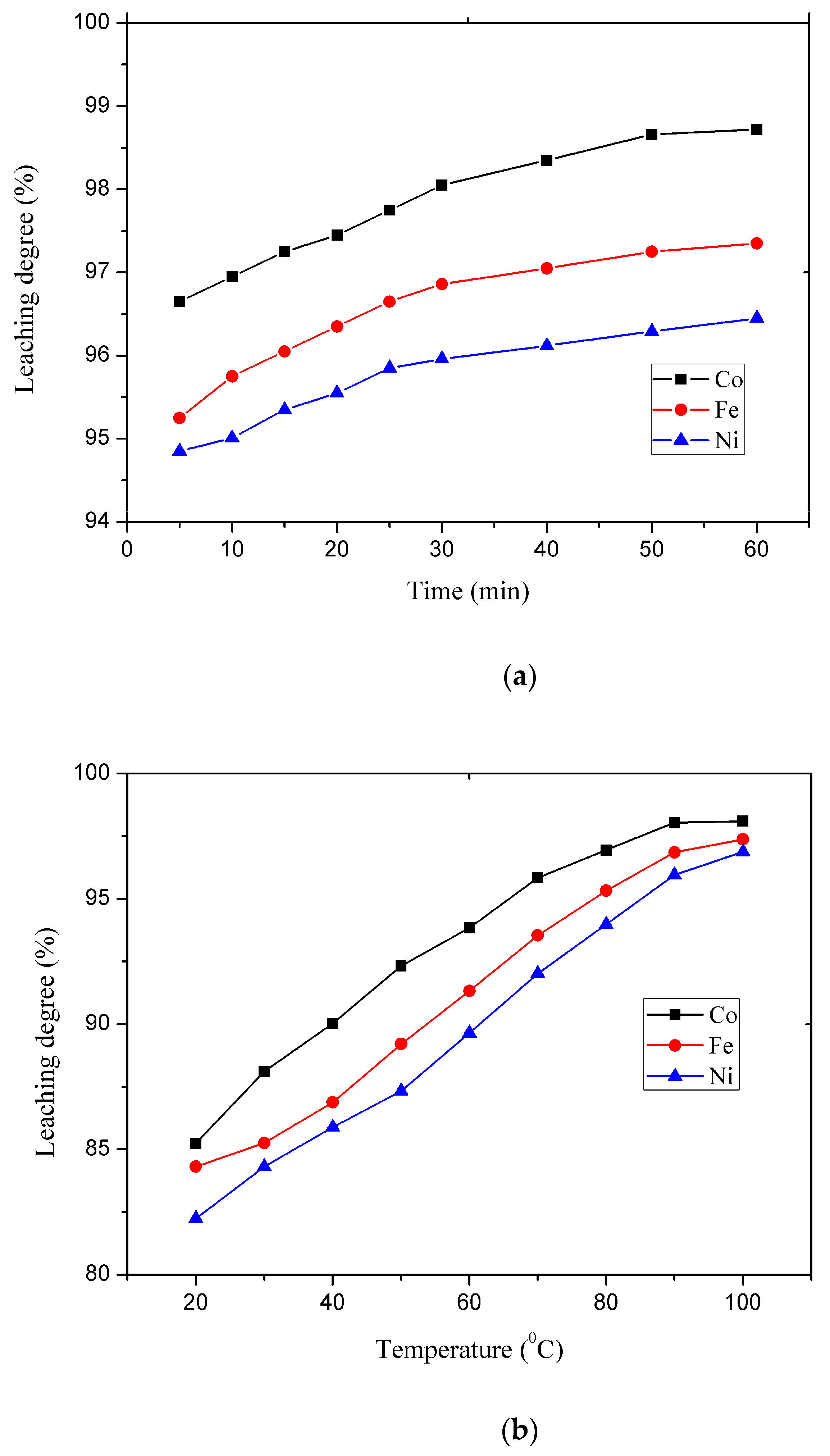 Materials 17 05179 g003a Materials 17 05179 g003a