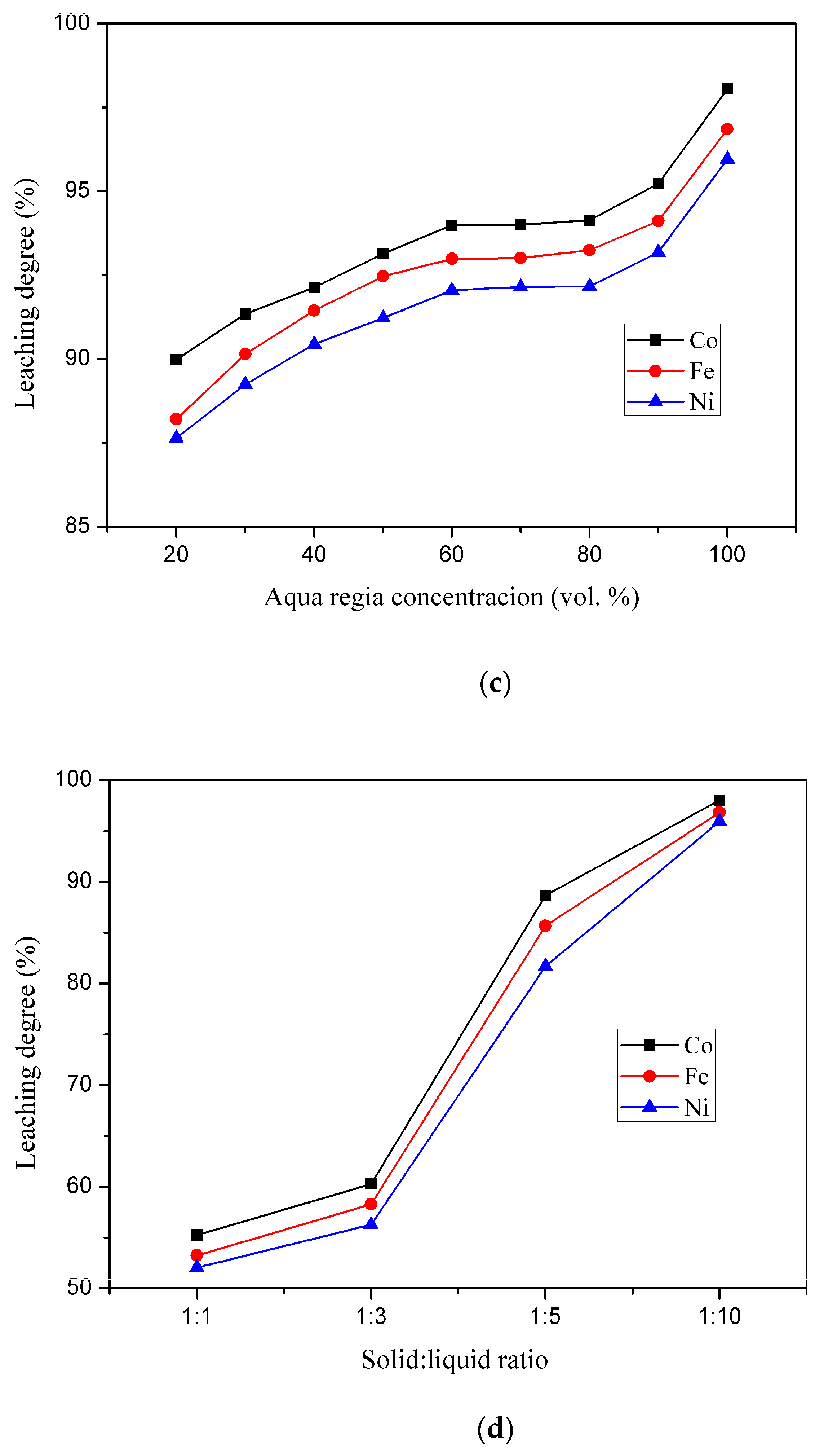 Materials 17 05179 g003b Materials 17 05179 g003b