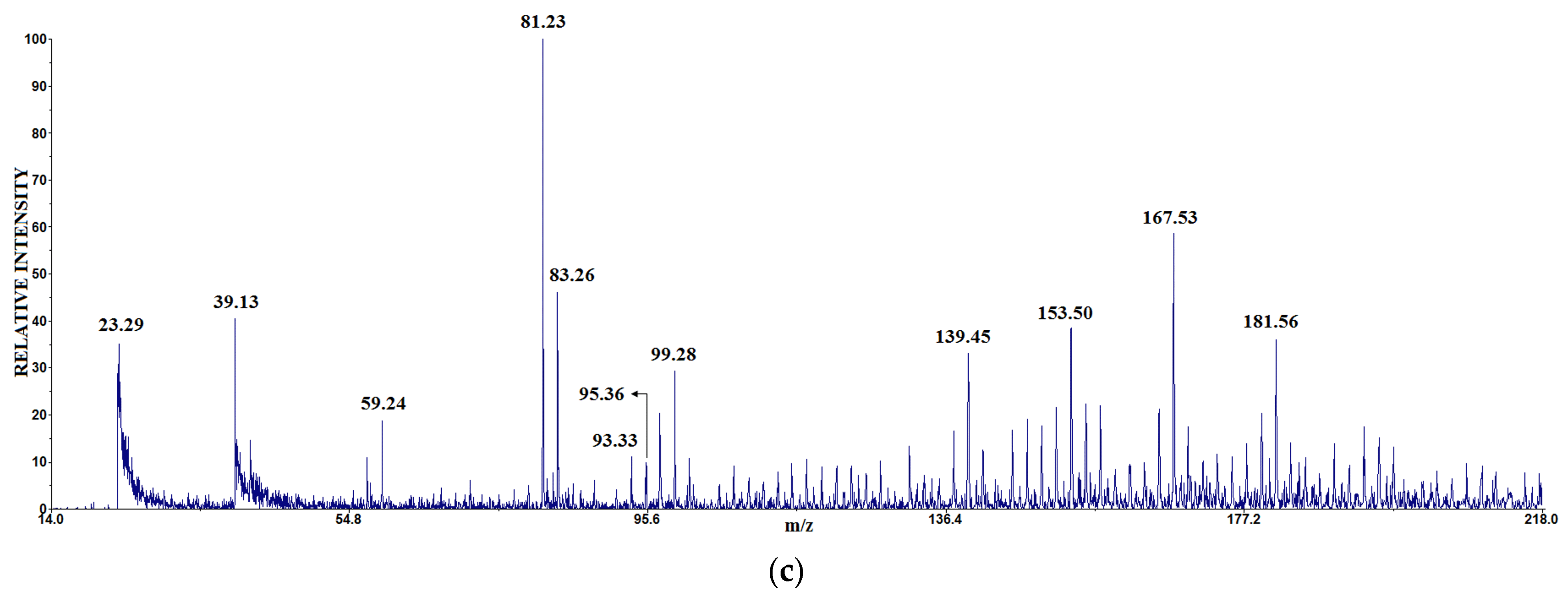 Materials 17 05179 g006b Materials 17 05179 g006b