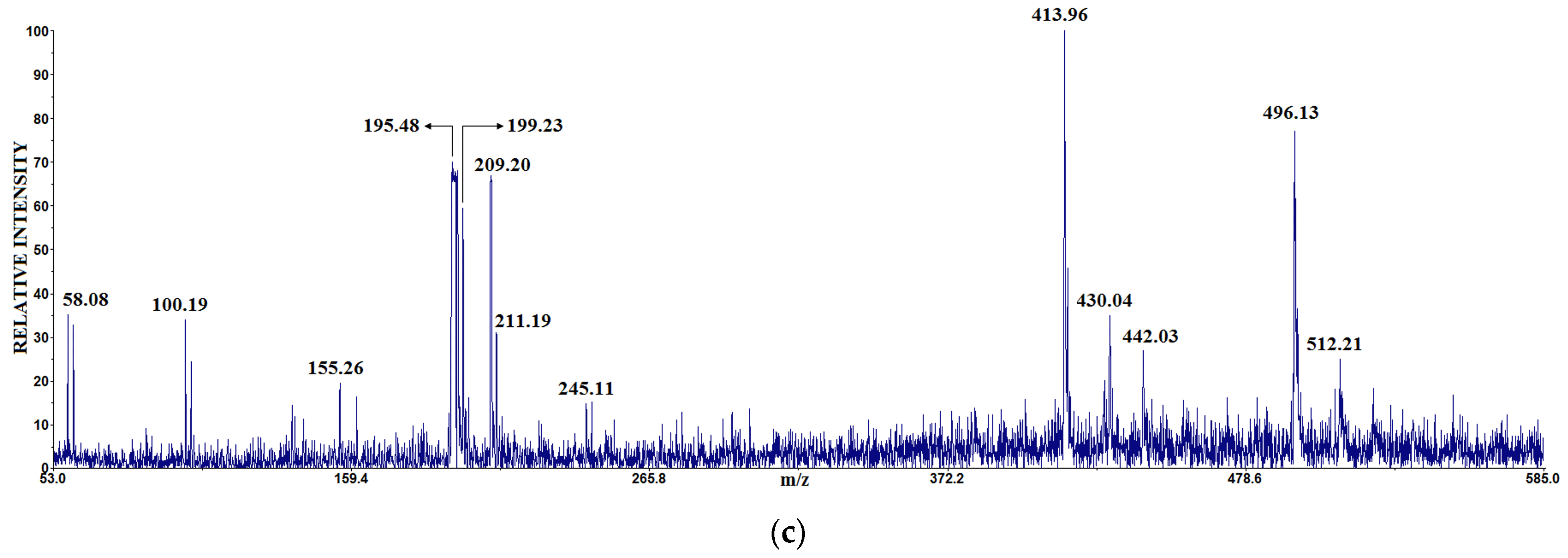 Materials 17 05179 g007b Materials 17 05179 g007b