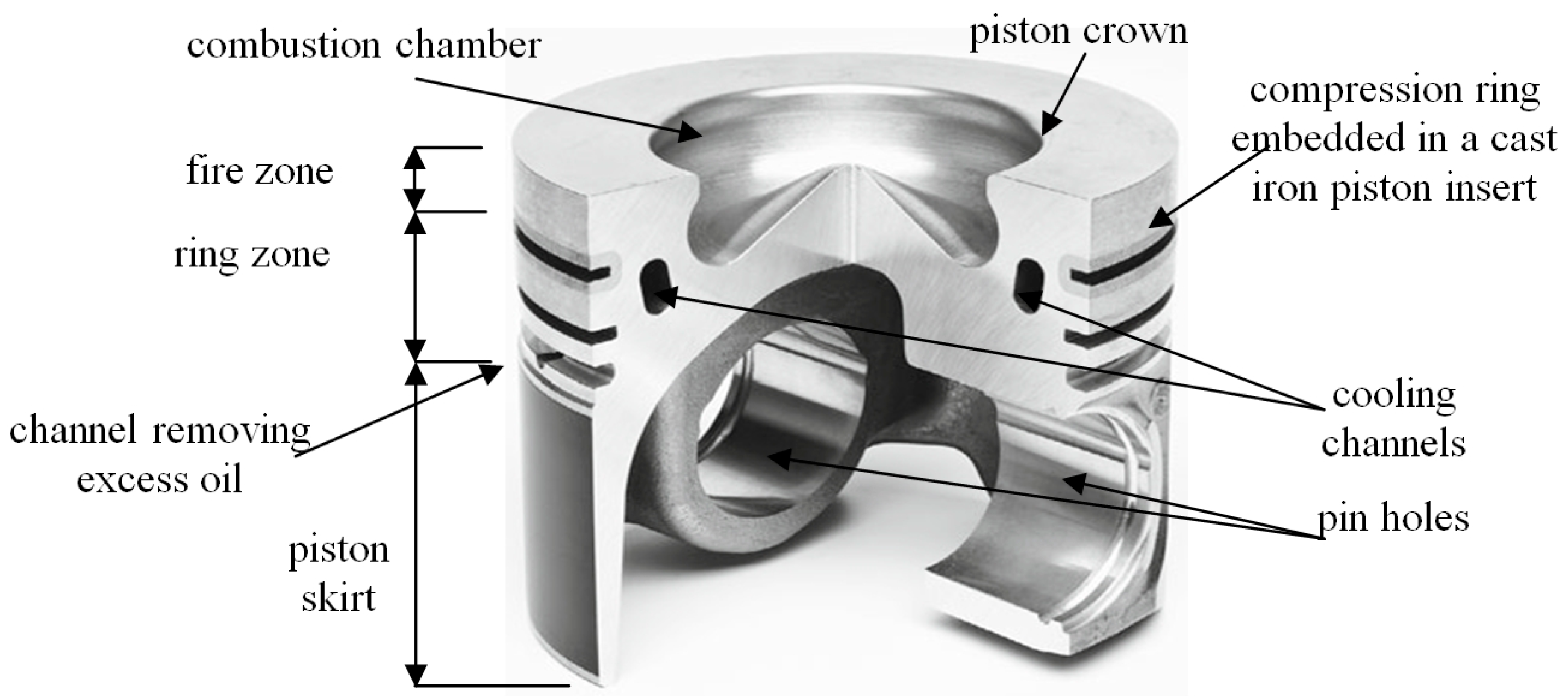Materials 17 05181 g001