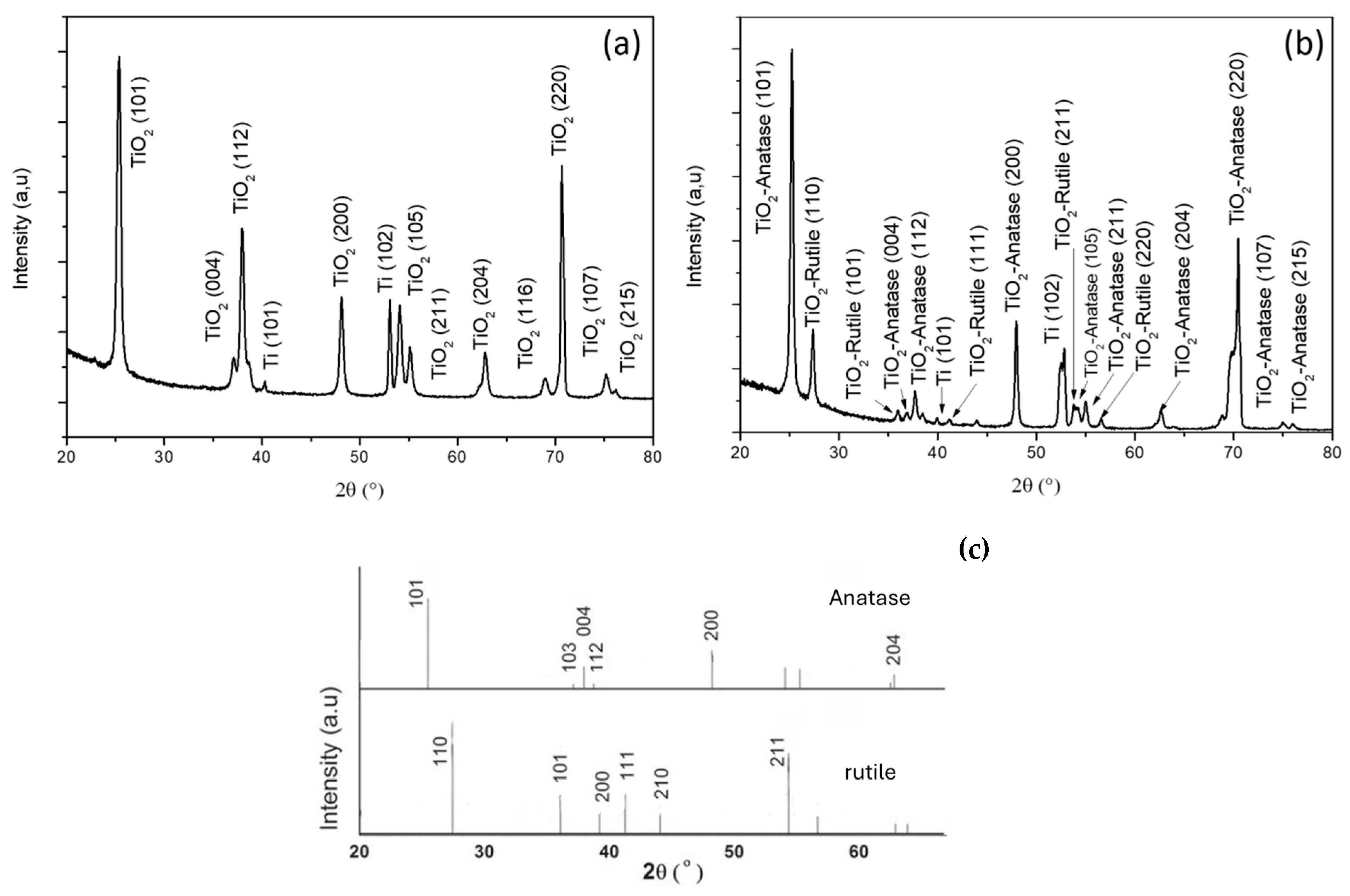 Materials 17 05182 g003
