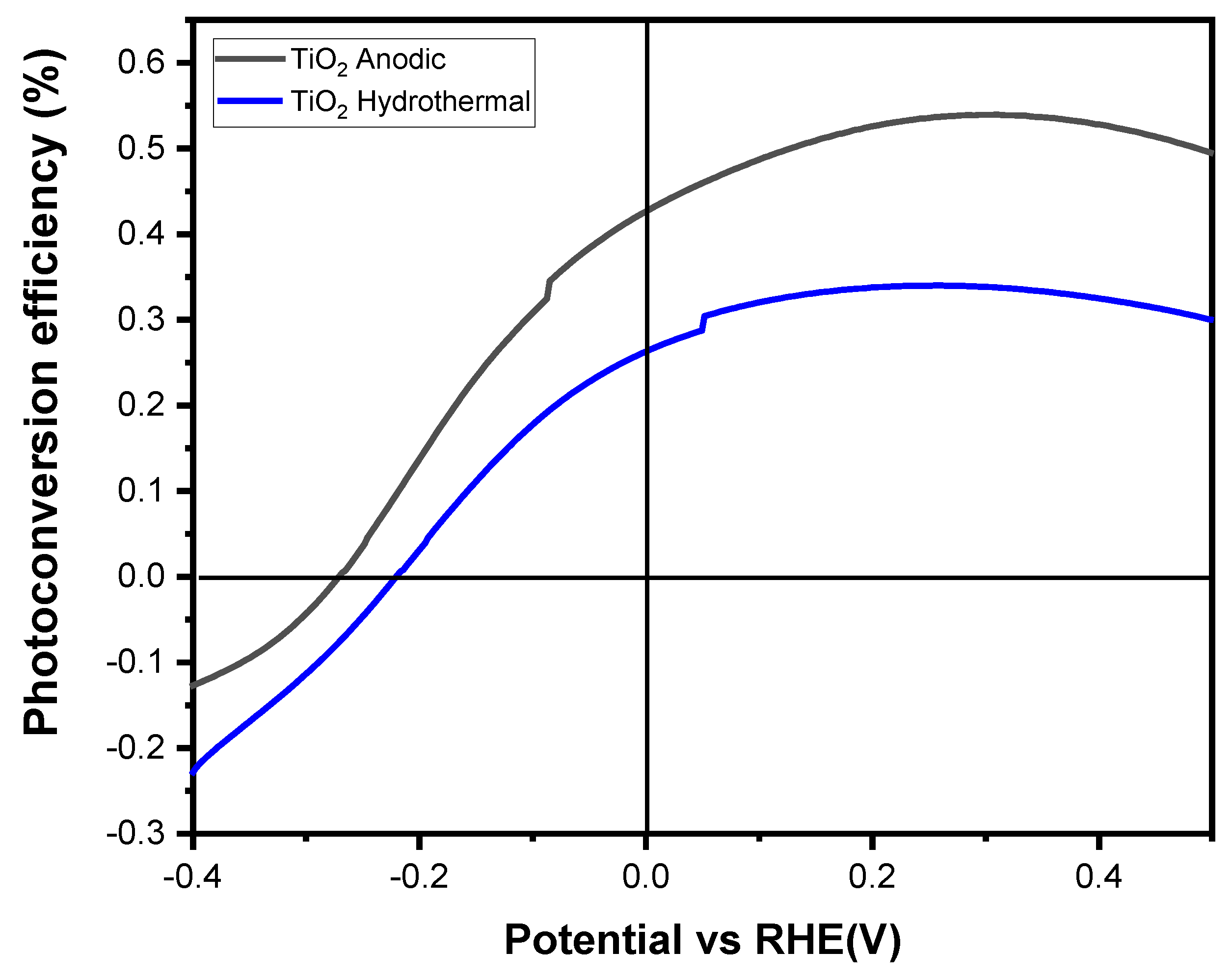 Materials 17 05182 g009