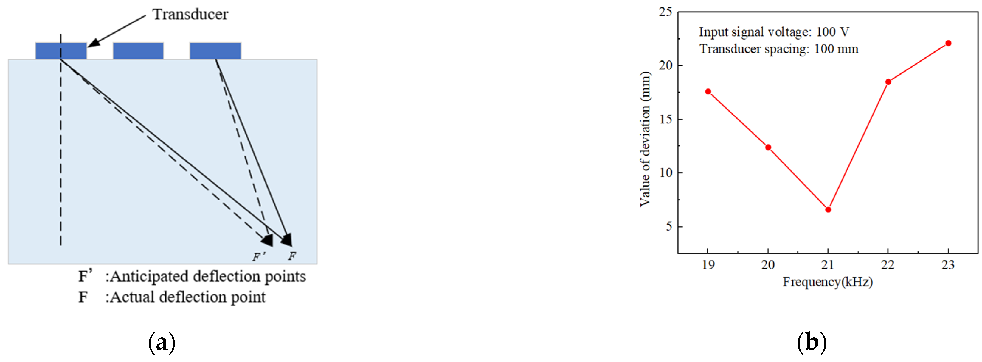 Materials 17 05185 g005