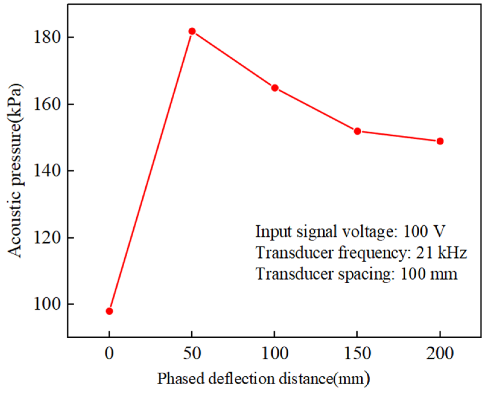 Materials 17 05185 g011