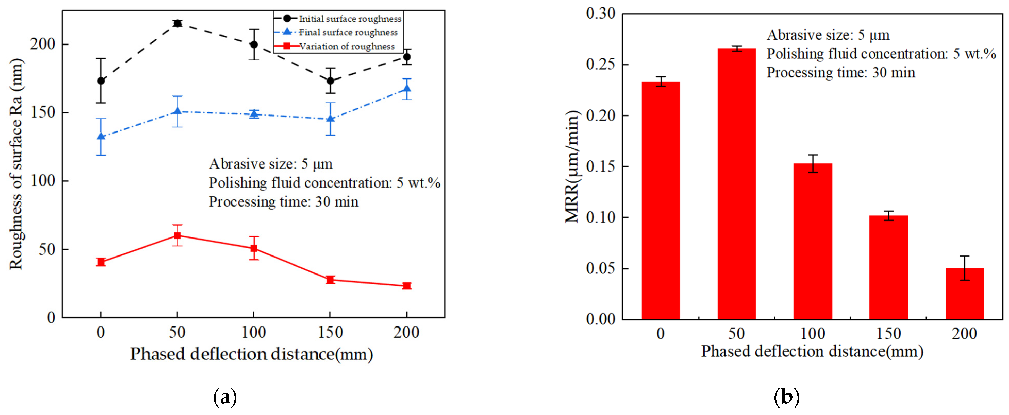 Materials 17 05185 g015