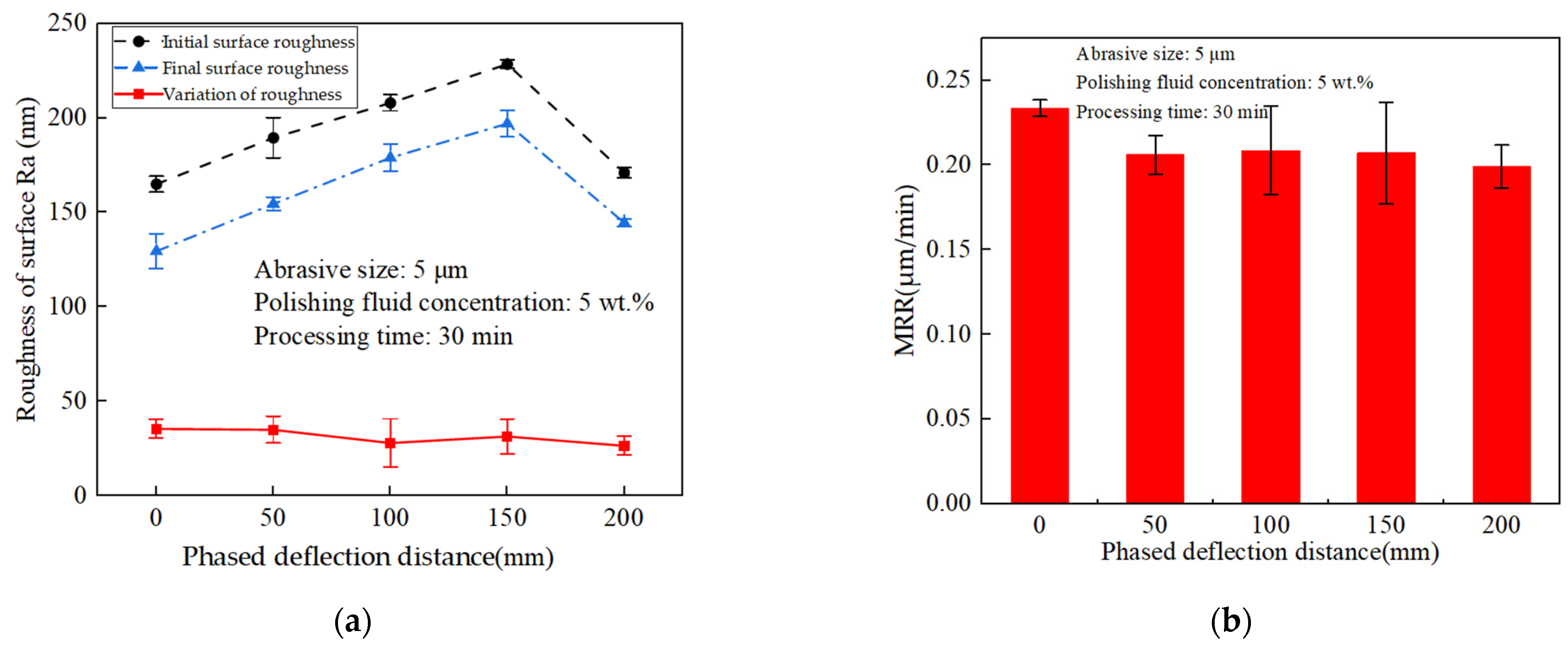 Materials 17 05185 g017