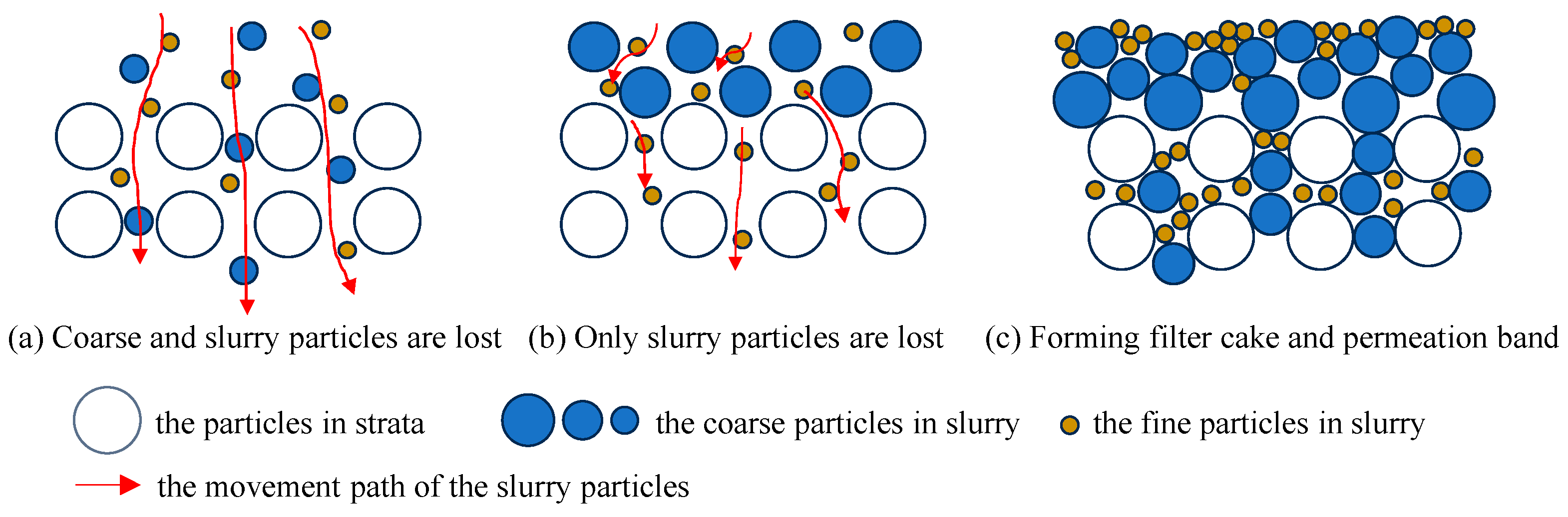 Materials 17 05186 g003