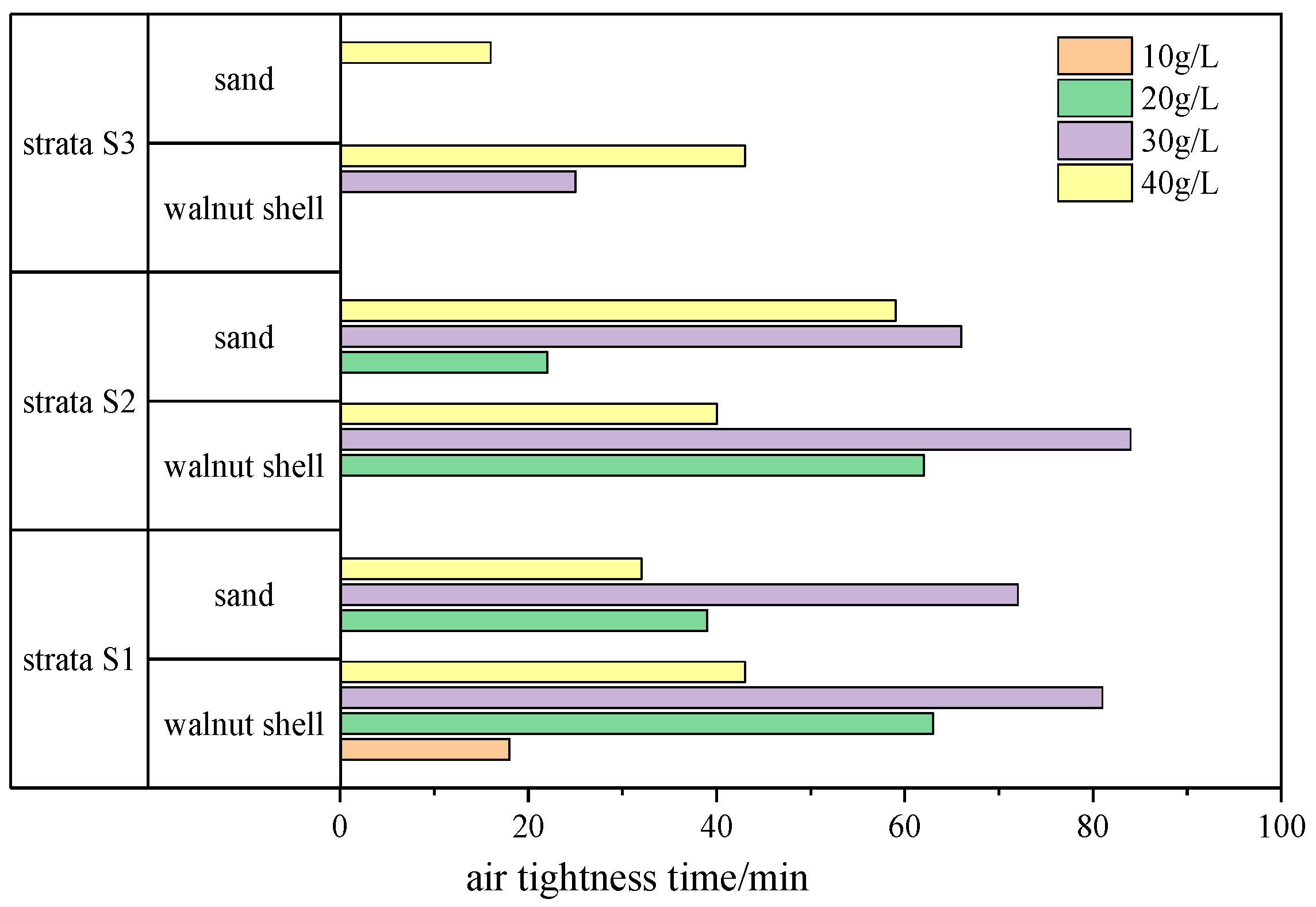 Materials 17 05186 g012