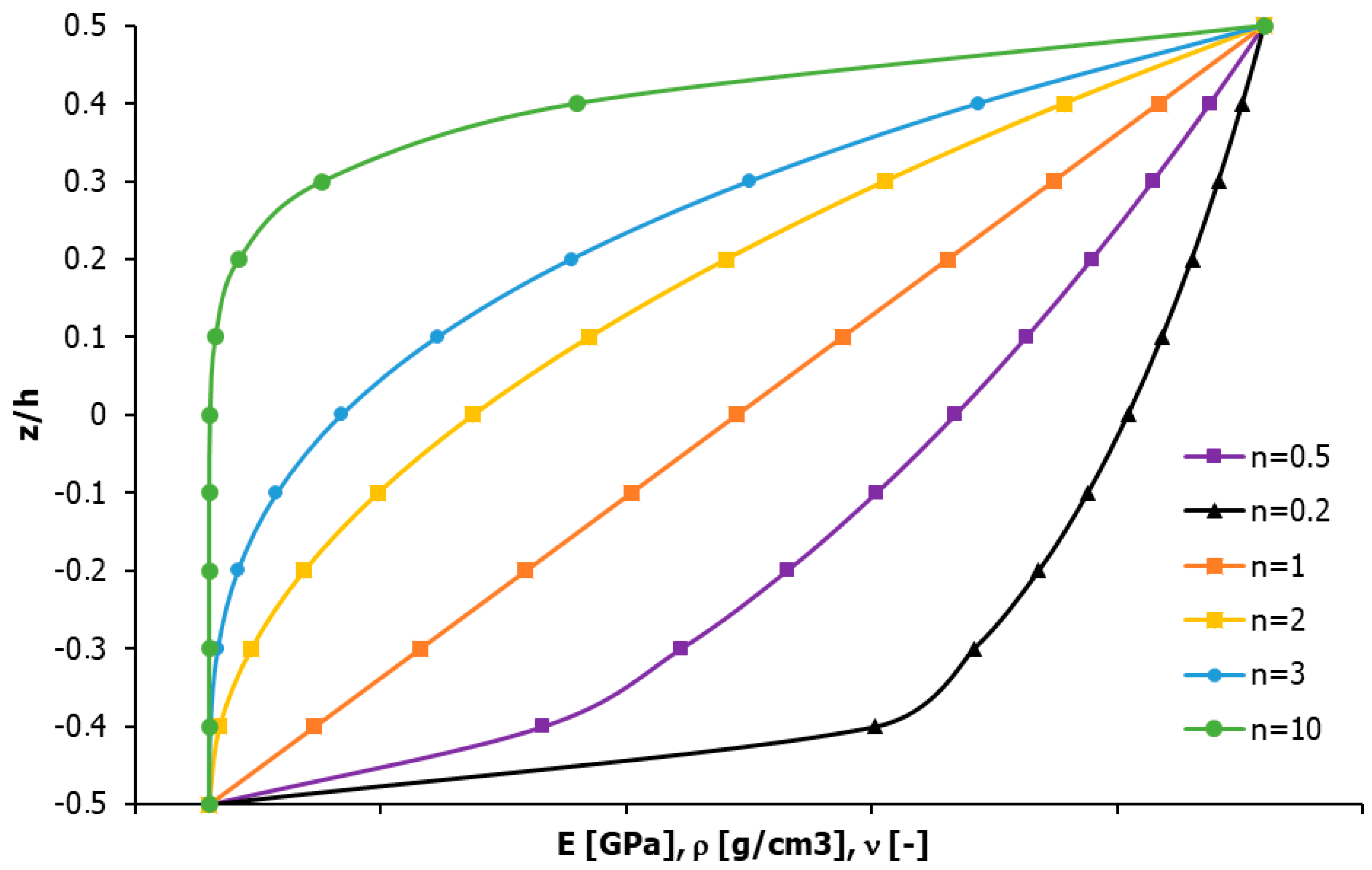 Materials 17 05187 g003
