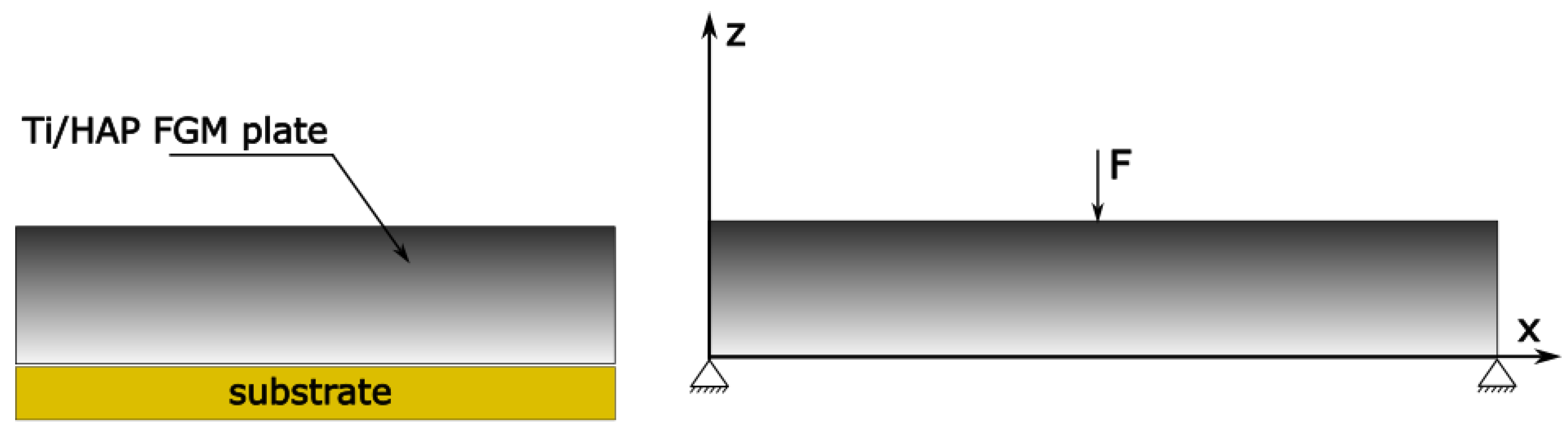Materials 17 05187 g004