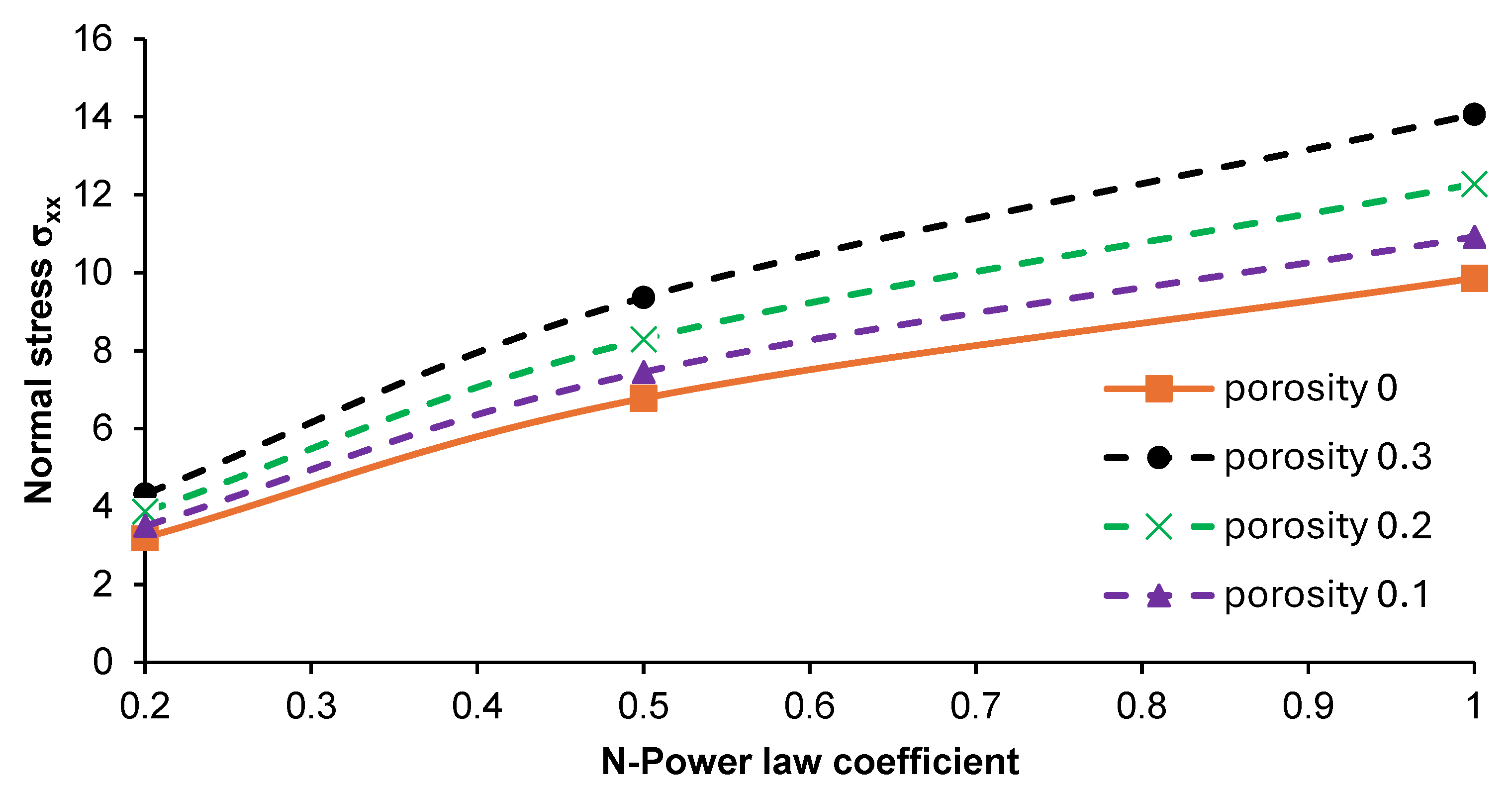 Materials 17 05187 g014