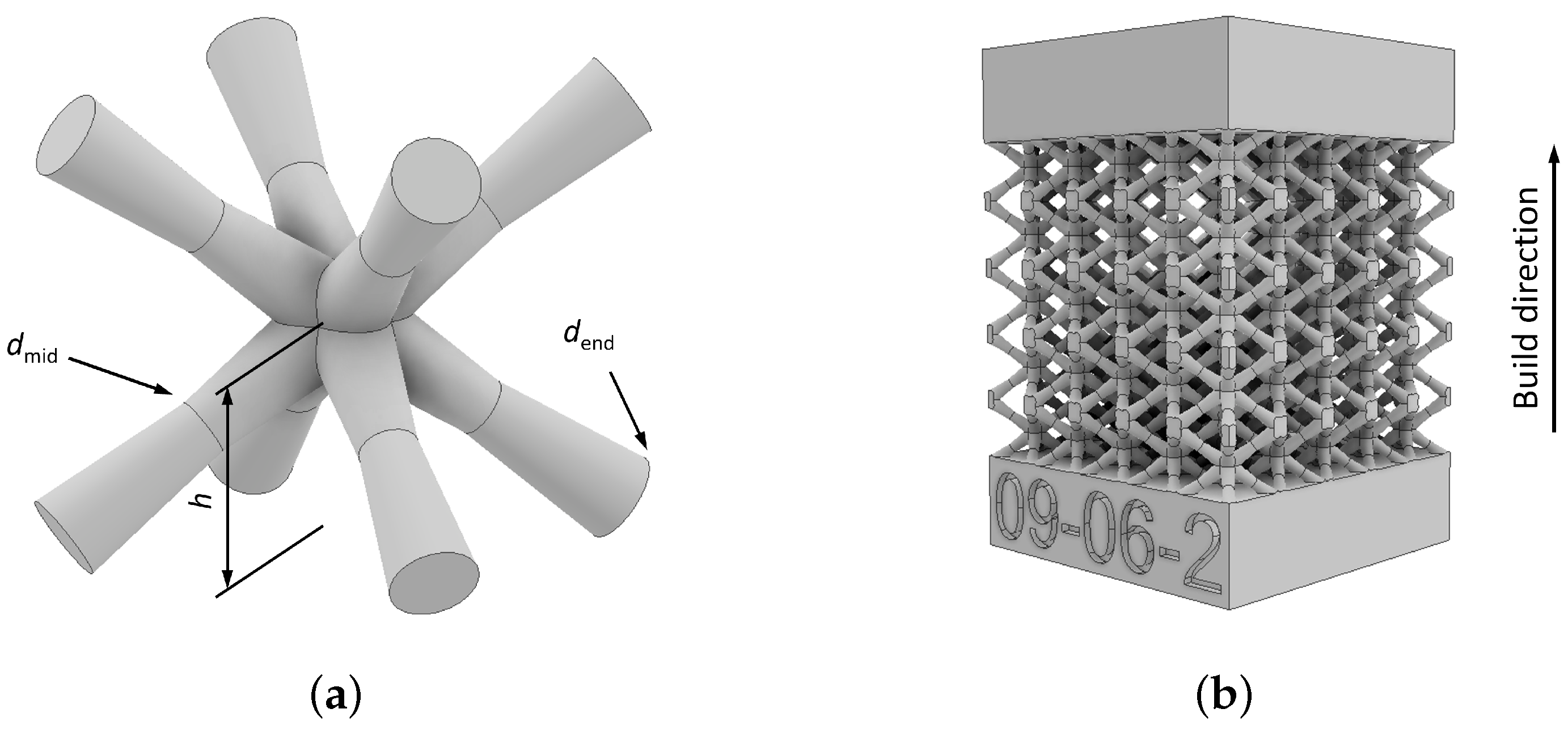 Materials 17 05188 g001