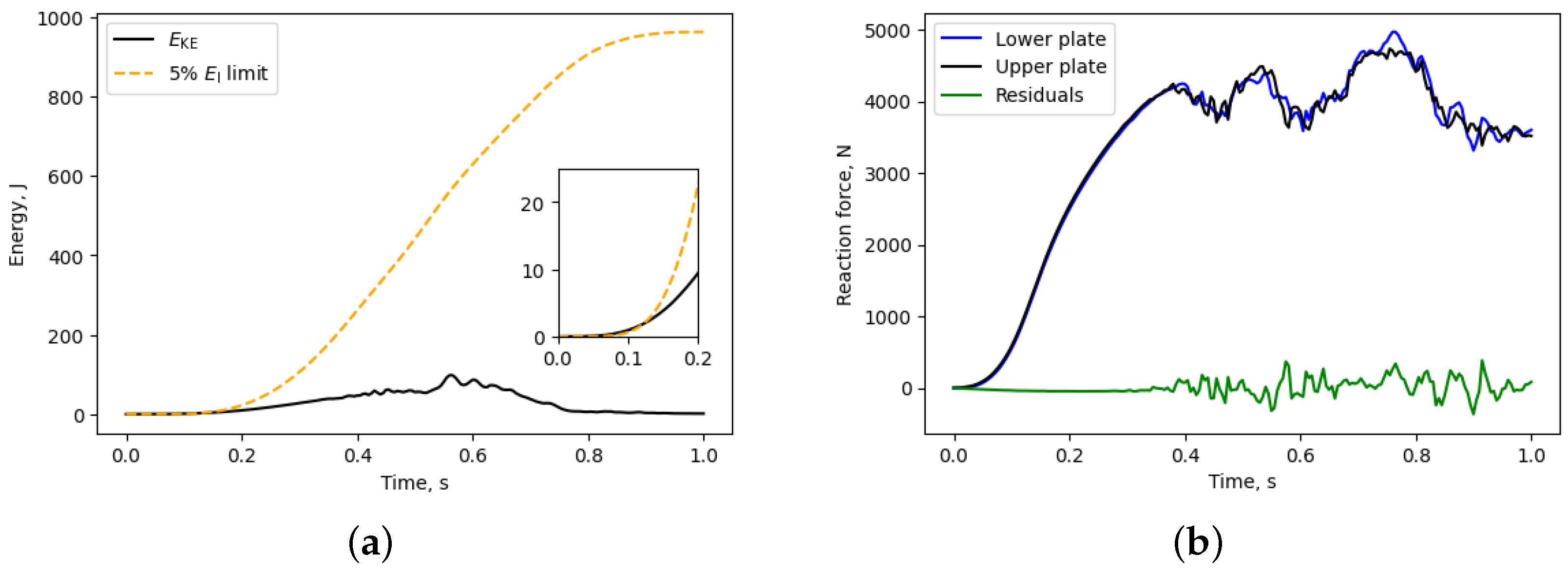 Materials 17 05188 g007