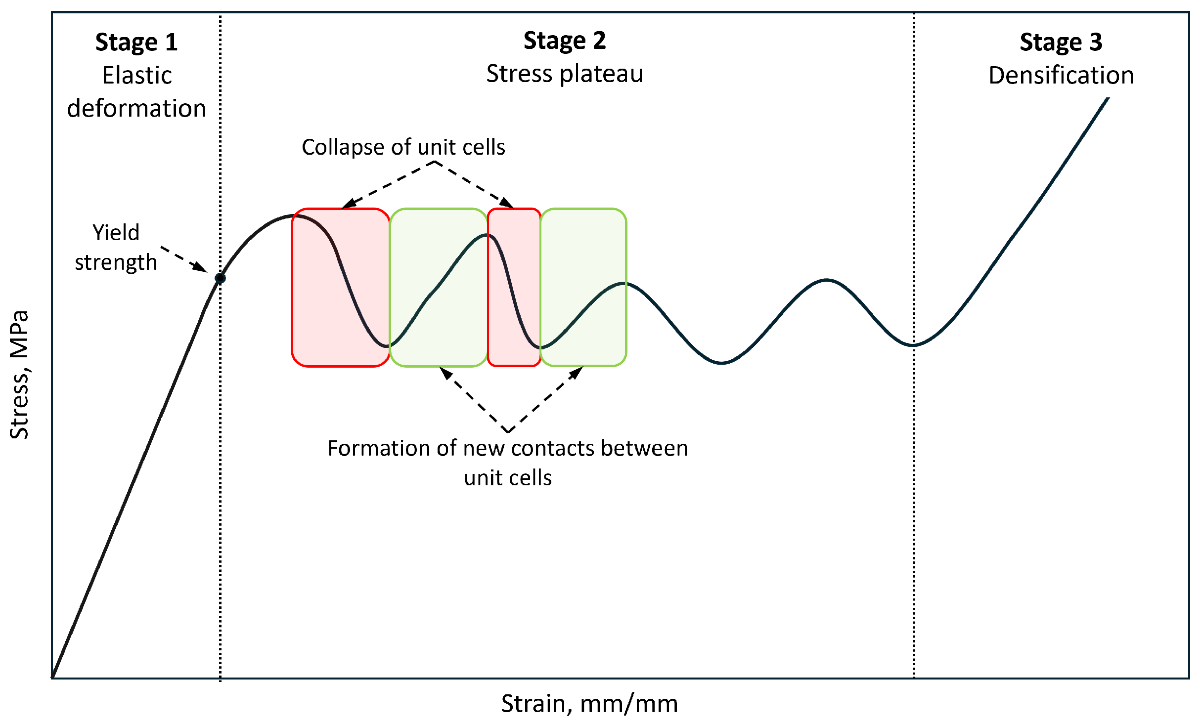 Materials 17 05188 g010